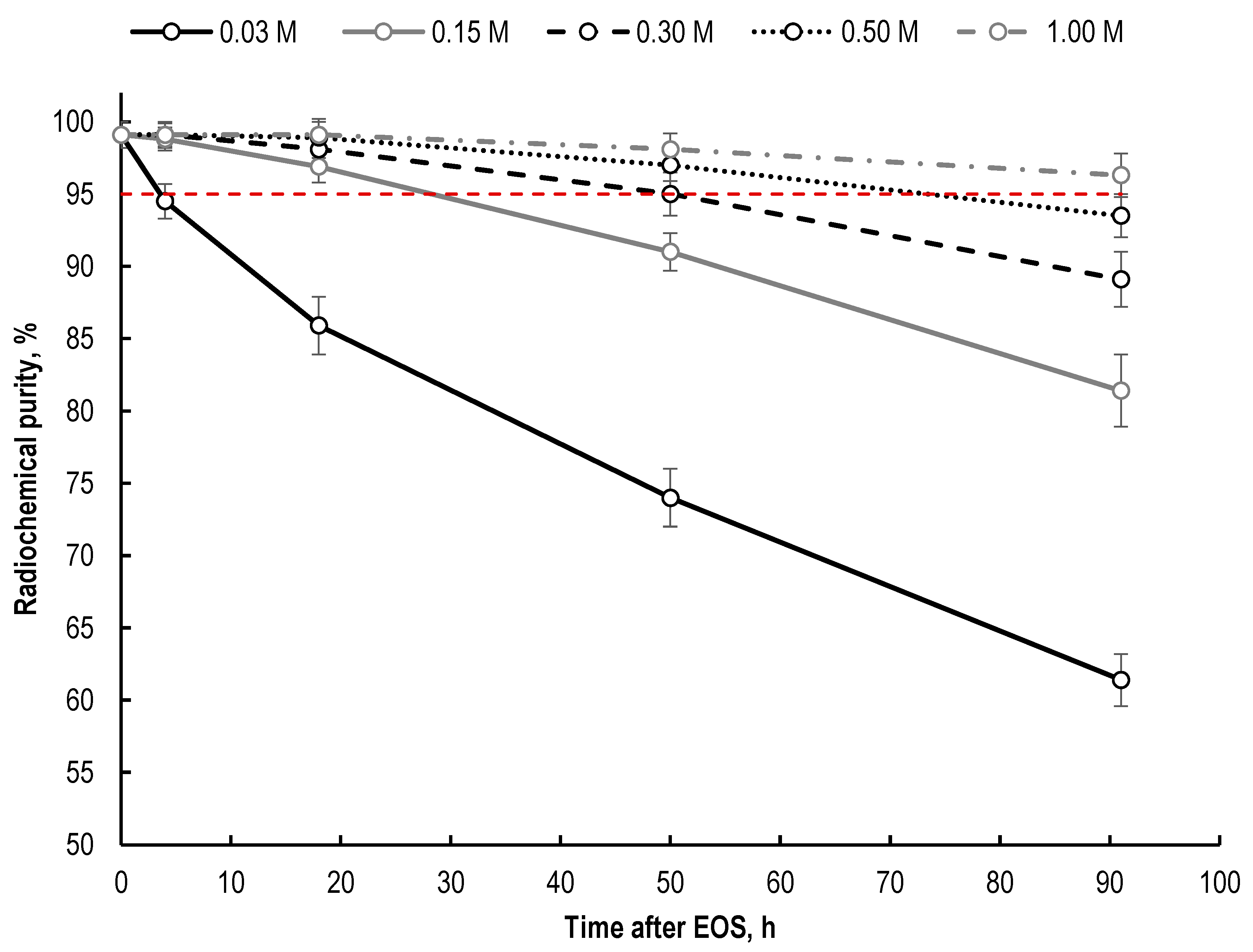 Molecules 28 01884 g009 Molecules 28 01884 g009