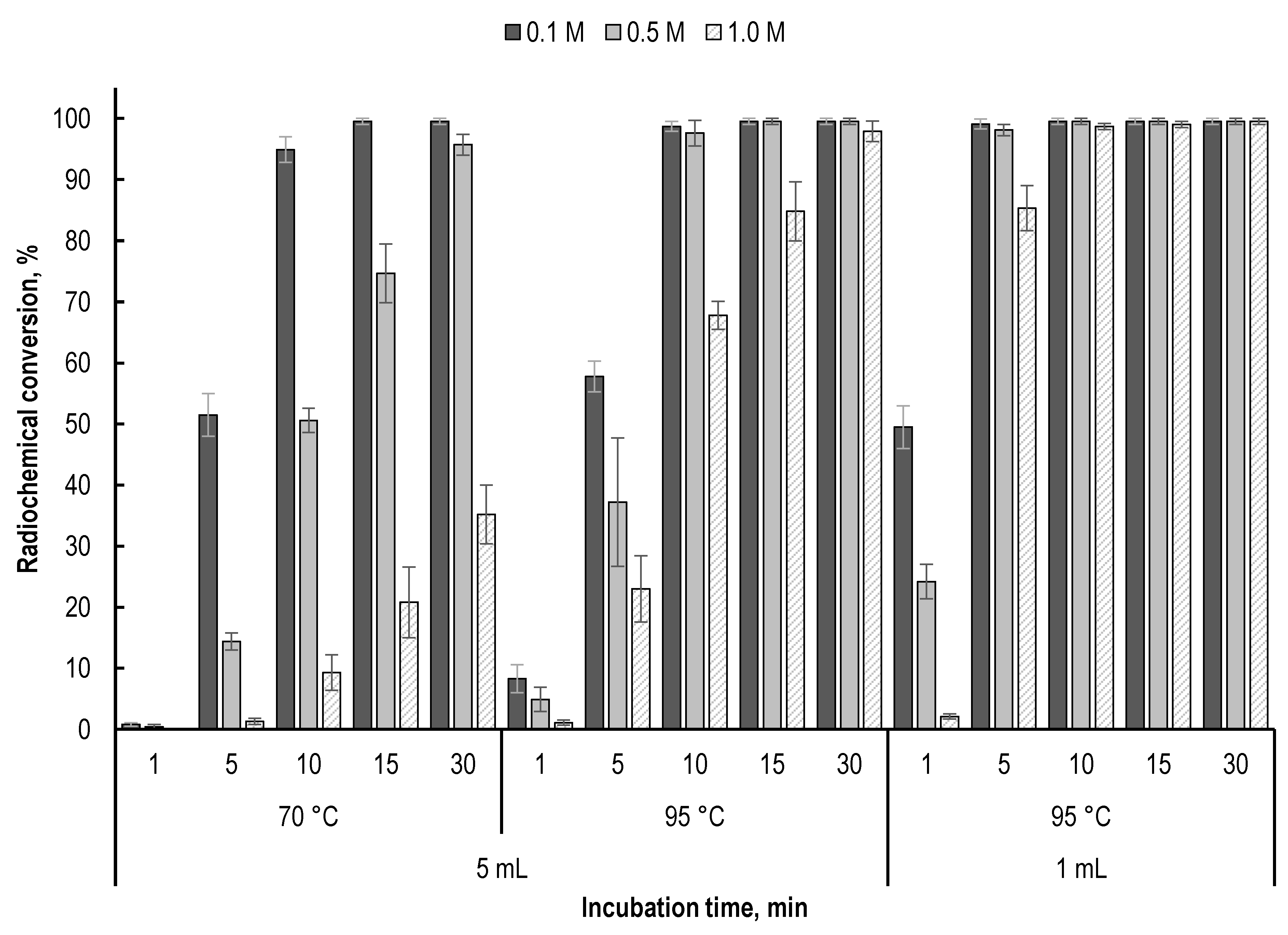 Molecules 28 01884 g010 Molecules 28 01884 g010