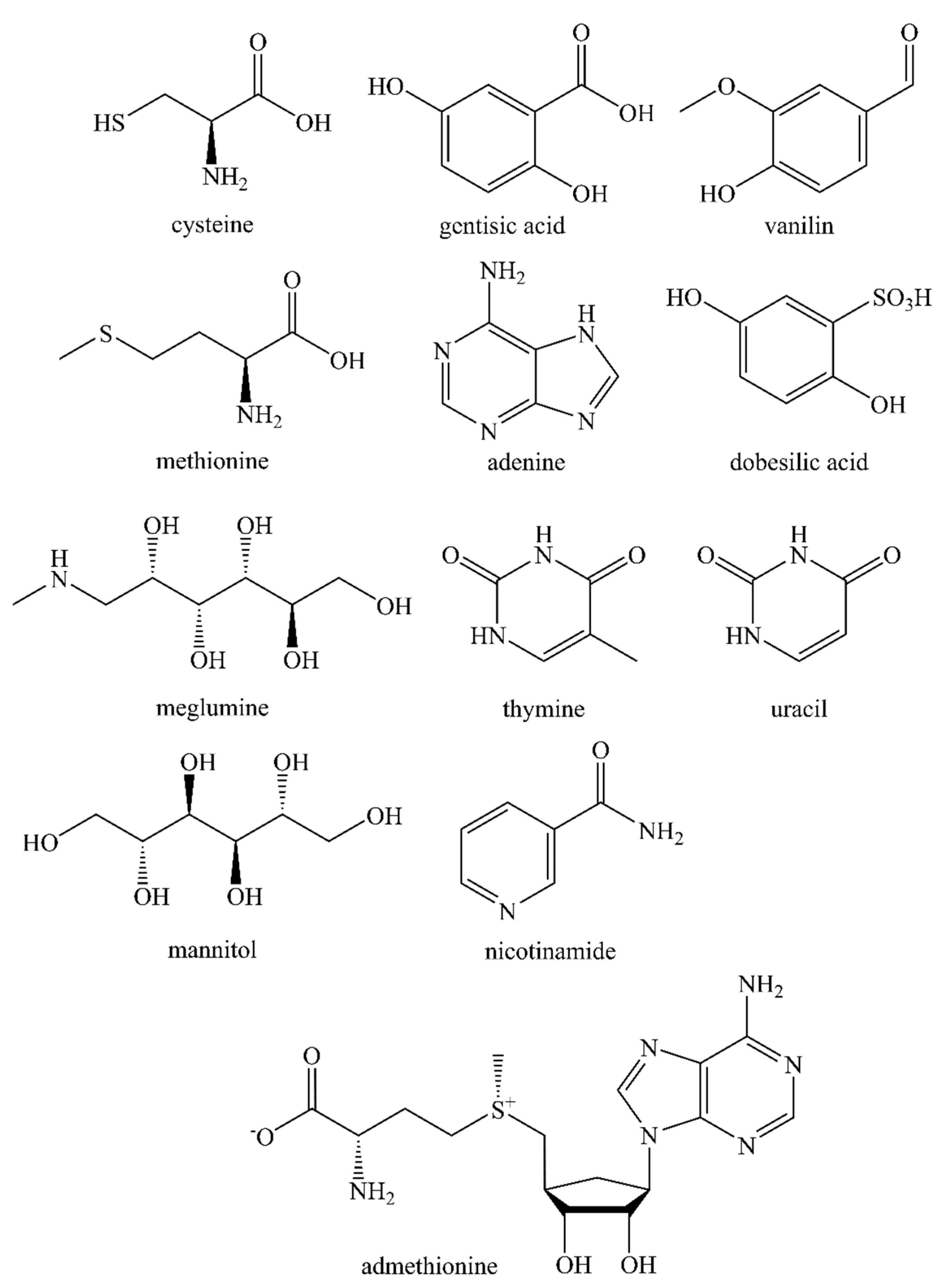 Molecules 28 01884 g011 Molecules 28 01884 g011