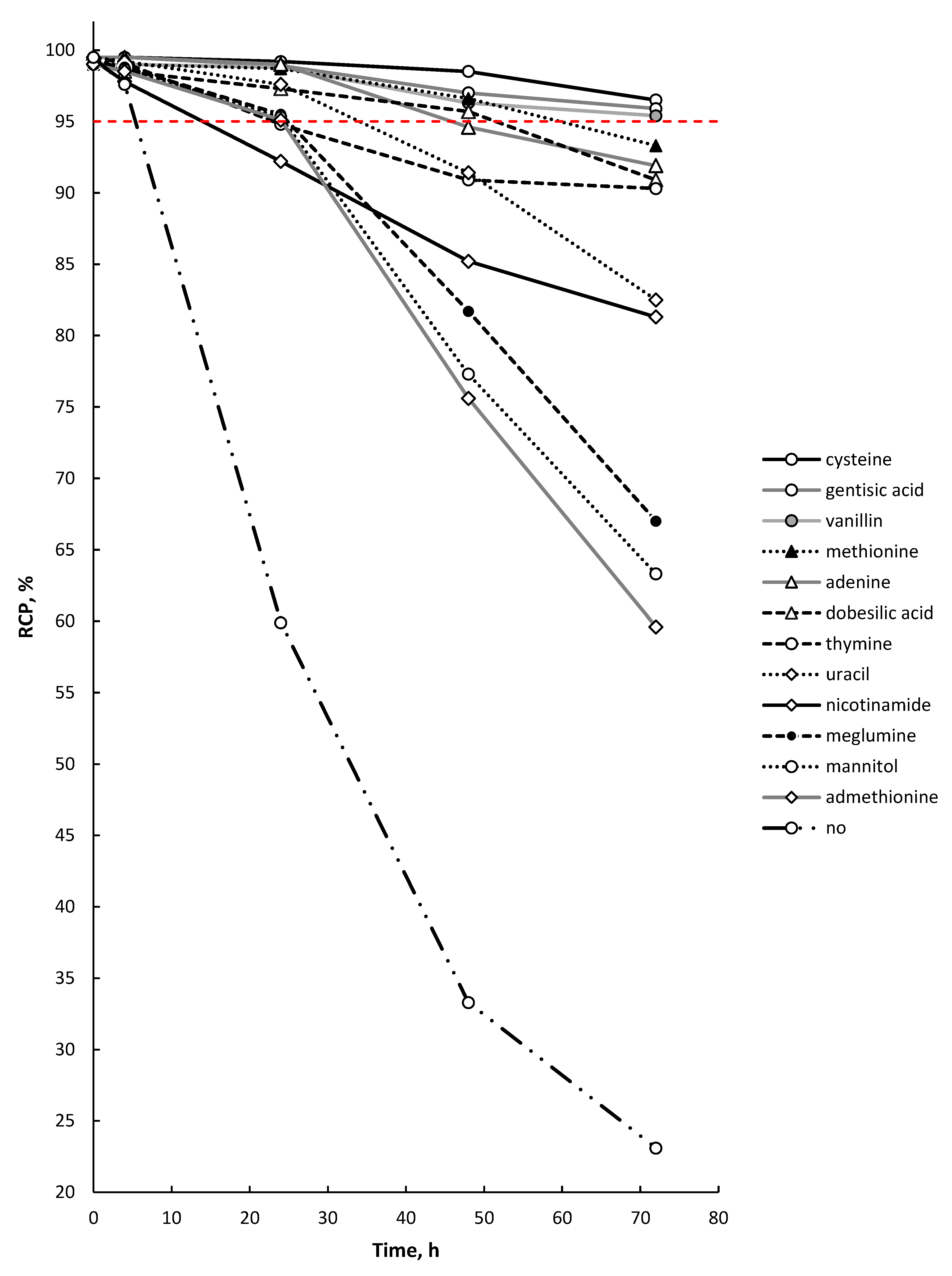 Molecules 28 01884 g012 Molecules 28 01884 g012