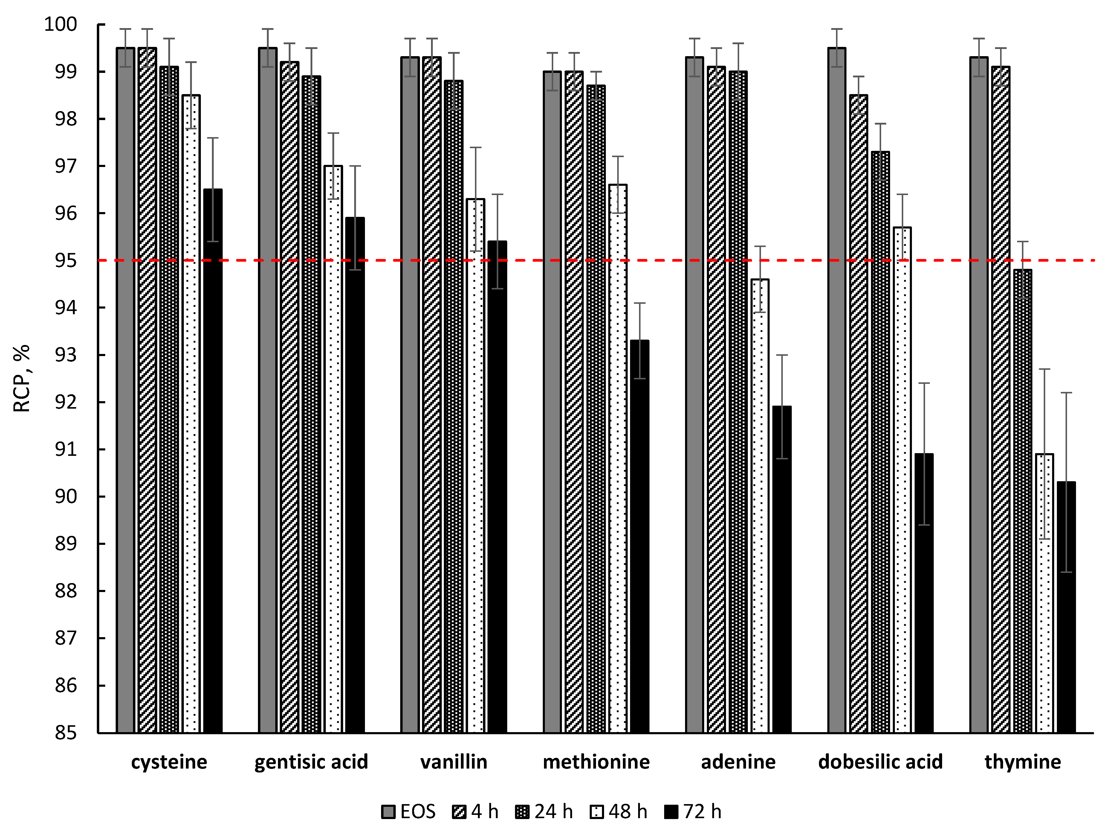 Molecules 28 01884 g013 Molecules 28 01884 g013