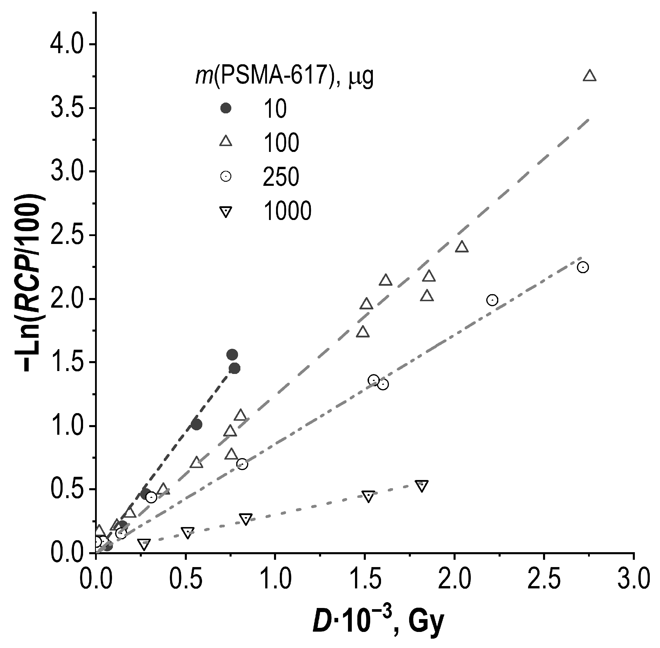 Molecules 28 01884 g016 Molecules 28 01884 g016