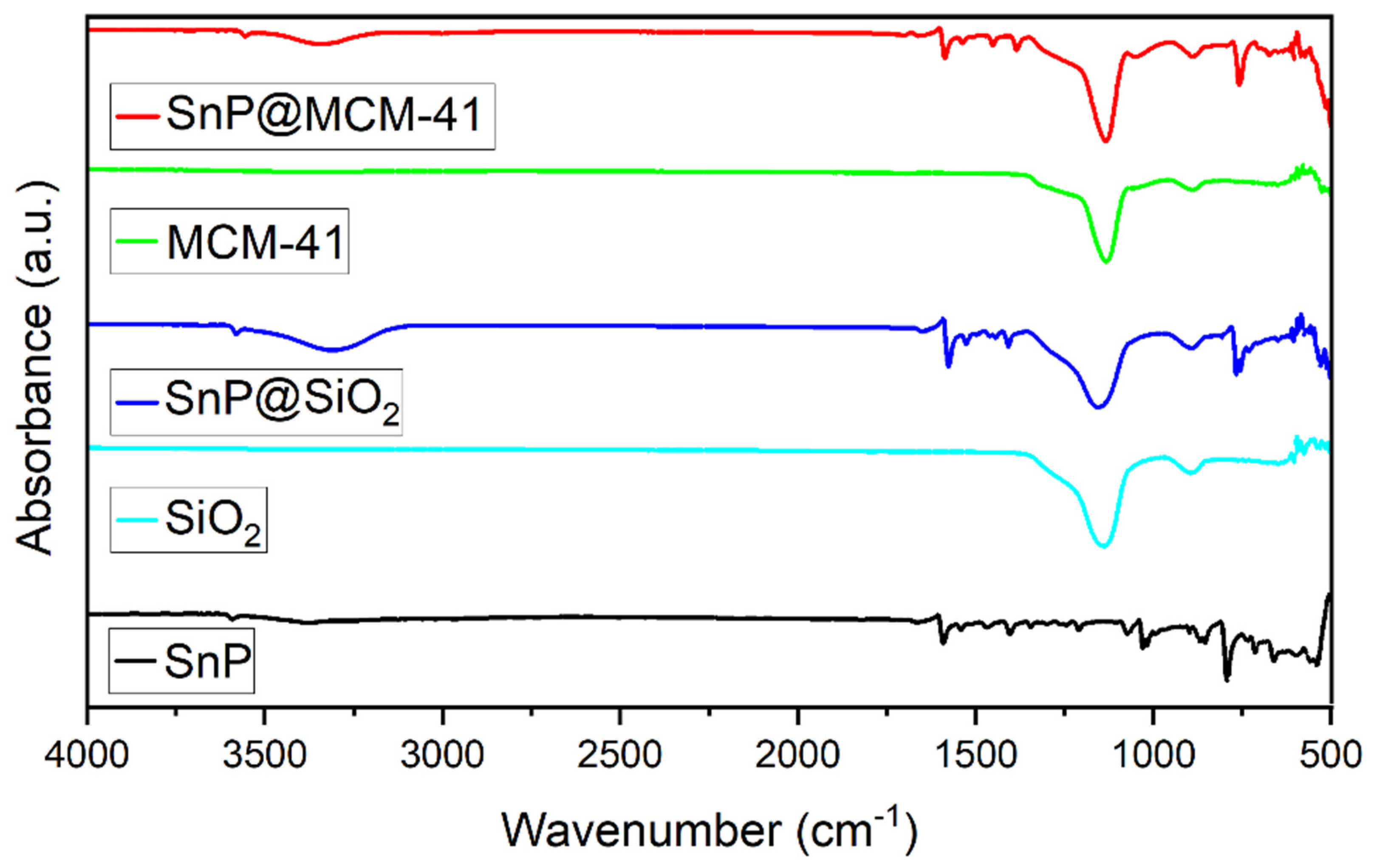 Molecules 28 01886 g001 Molecules 28 01886 g001