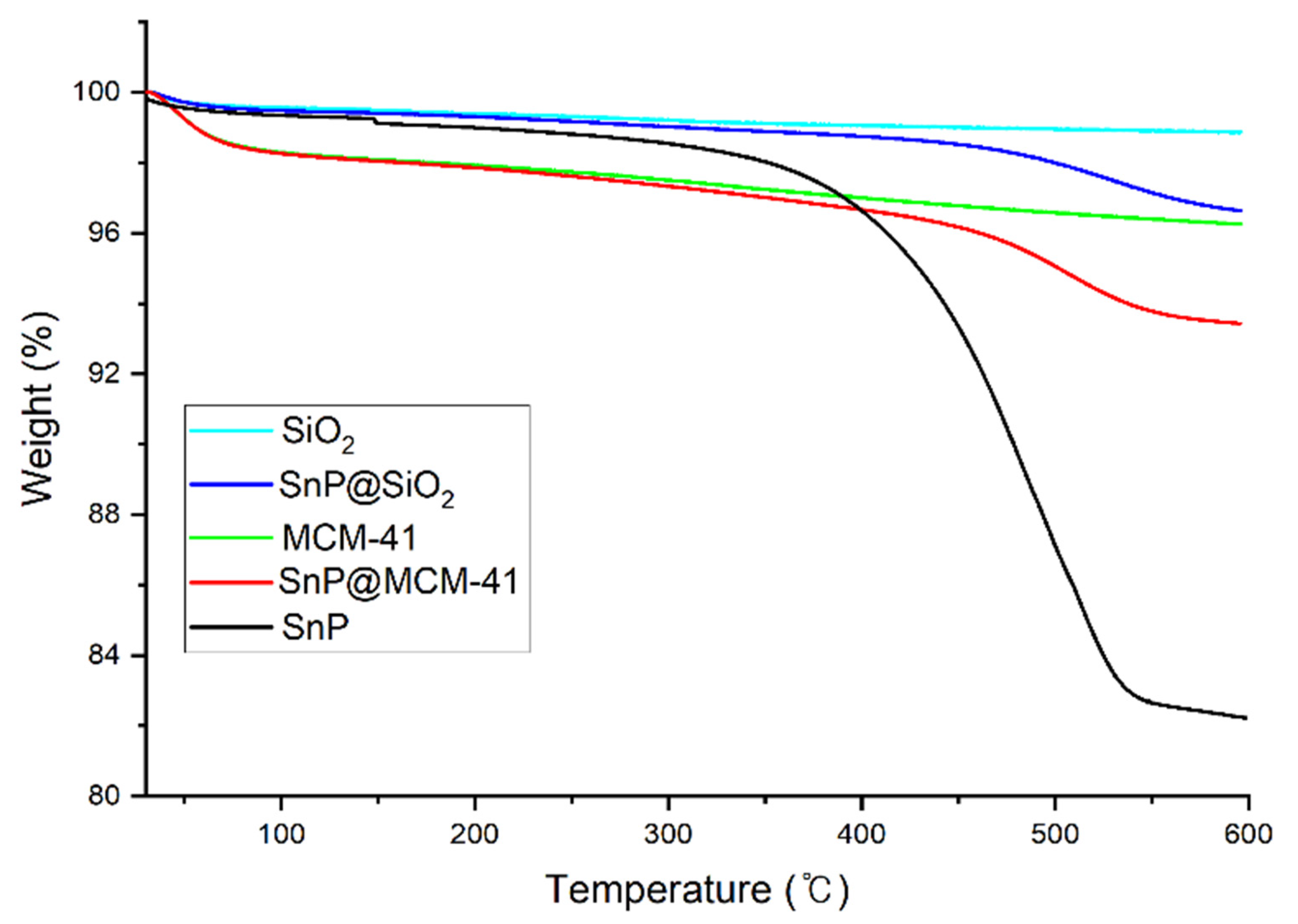 Molecules 28 01886 g004 Molecules 28 01886 g004