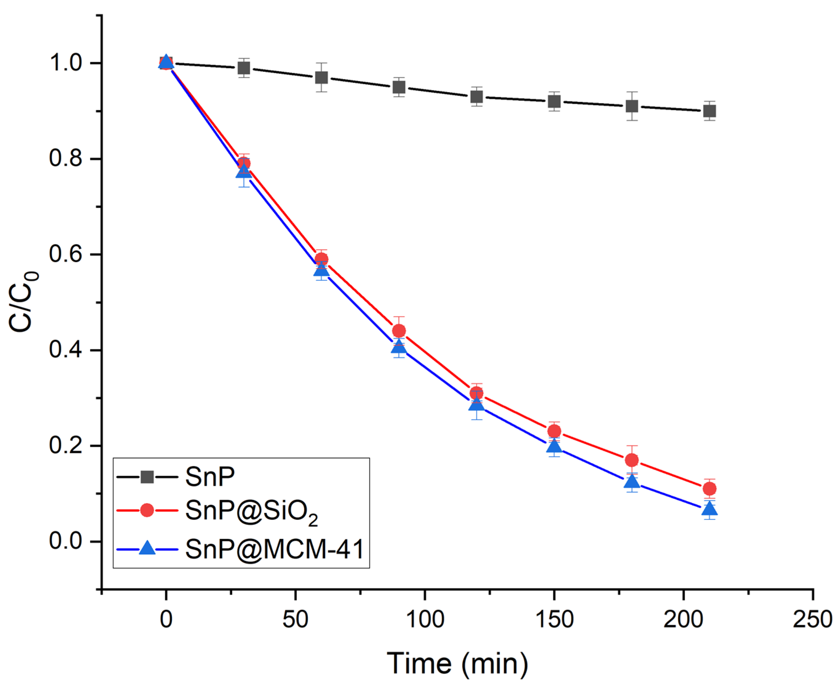 Molecules 28 01886 g008 Molecules 28 01886 g008