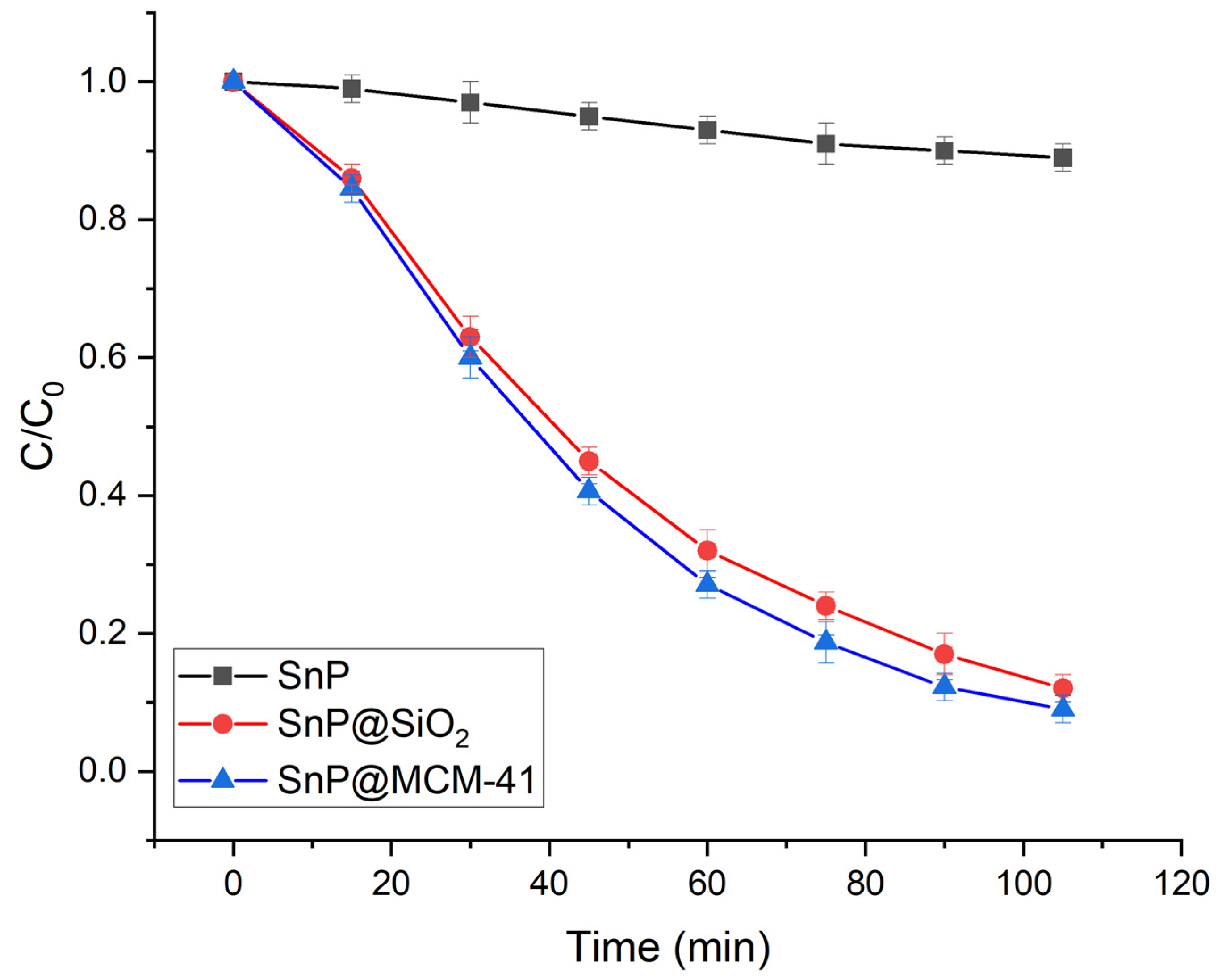 Molecules 28 01886 g009 Molecules 28 01886 g009