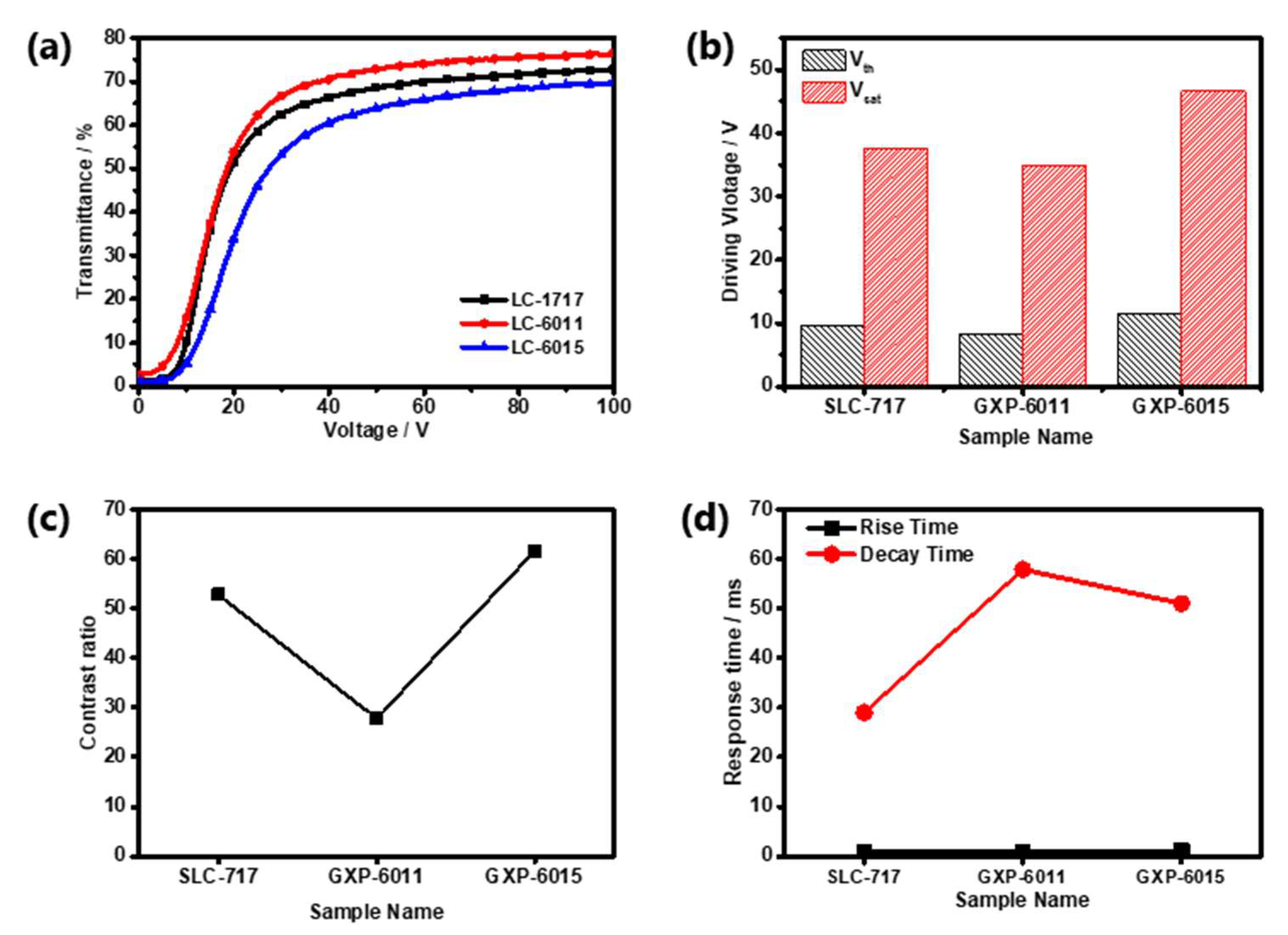 Molecules 28 01887 g004 Molecules 28 01887 g004