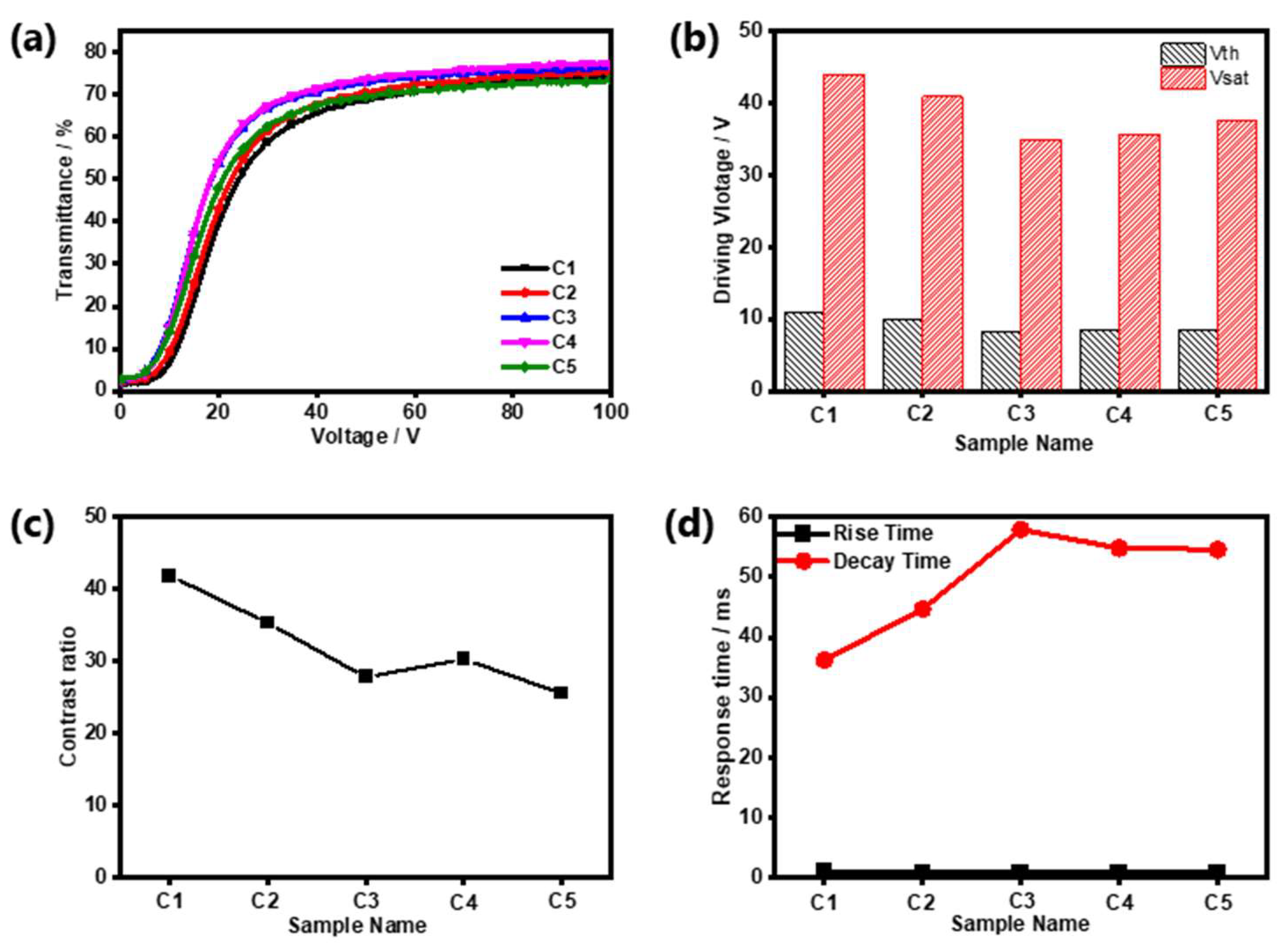 Molecules 28 01887 g006 Molecules 28 01887 g006