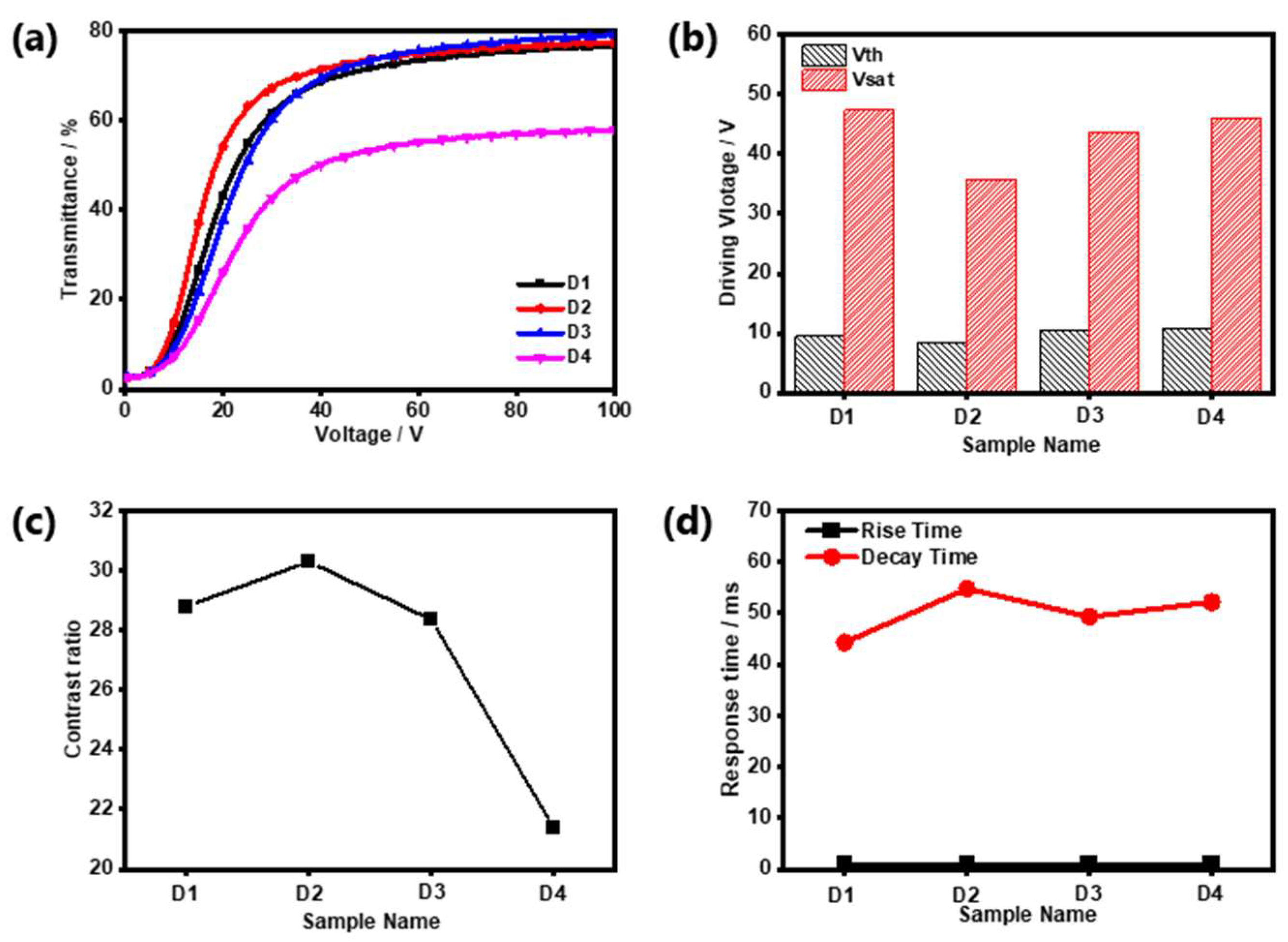 Molecules 28 01887 g009 Molecules 28 01887 g009