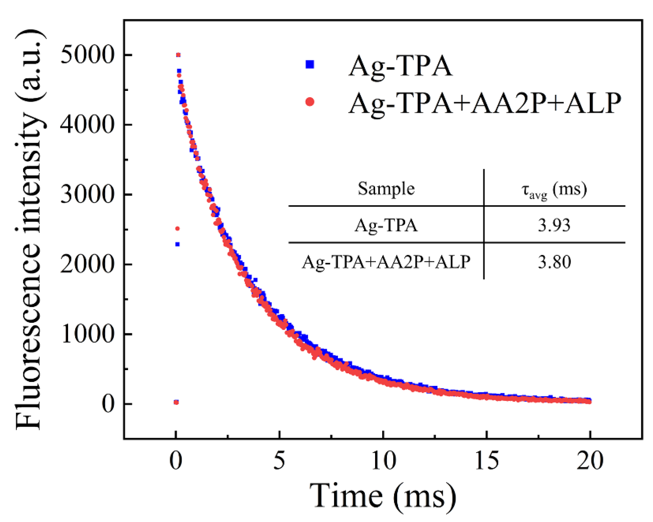 Molecules 28 01892 g006