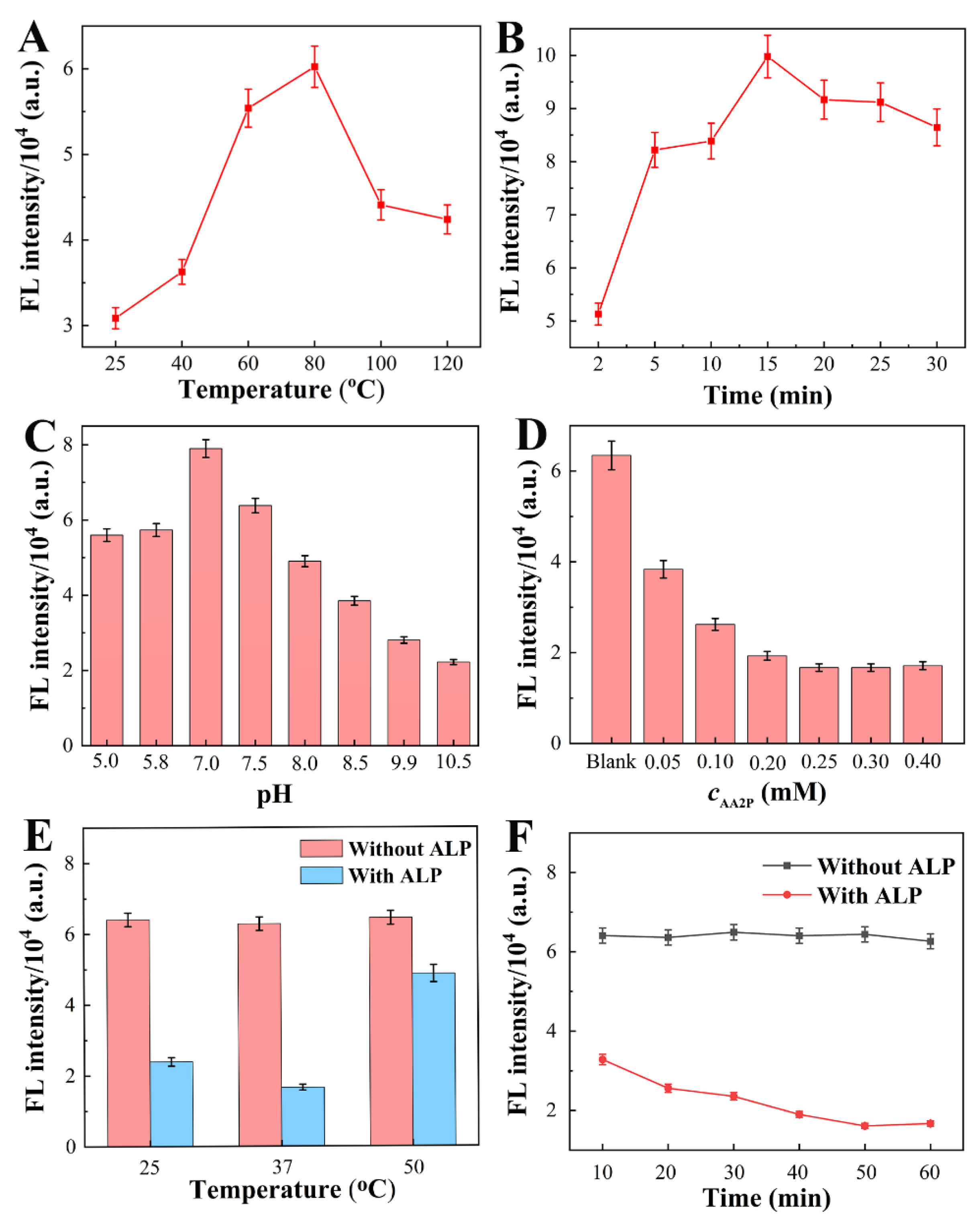 Molecules 28 01892 g007