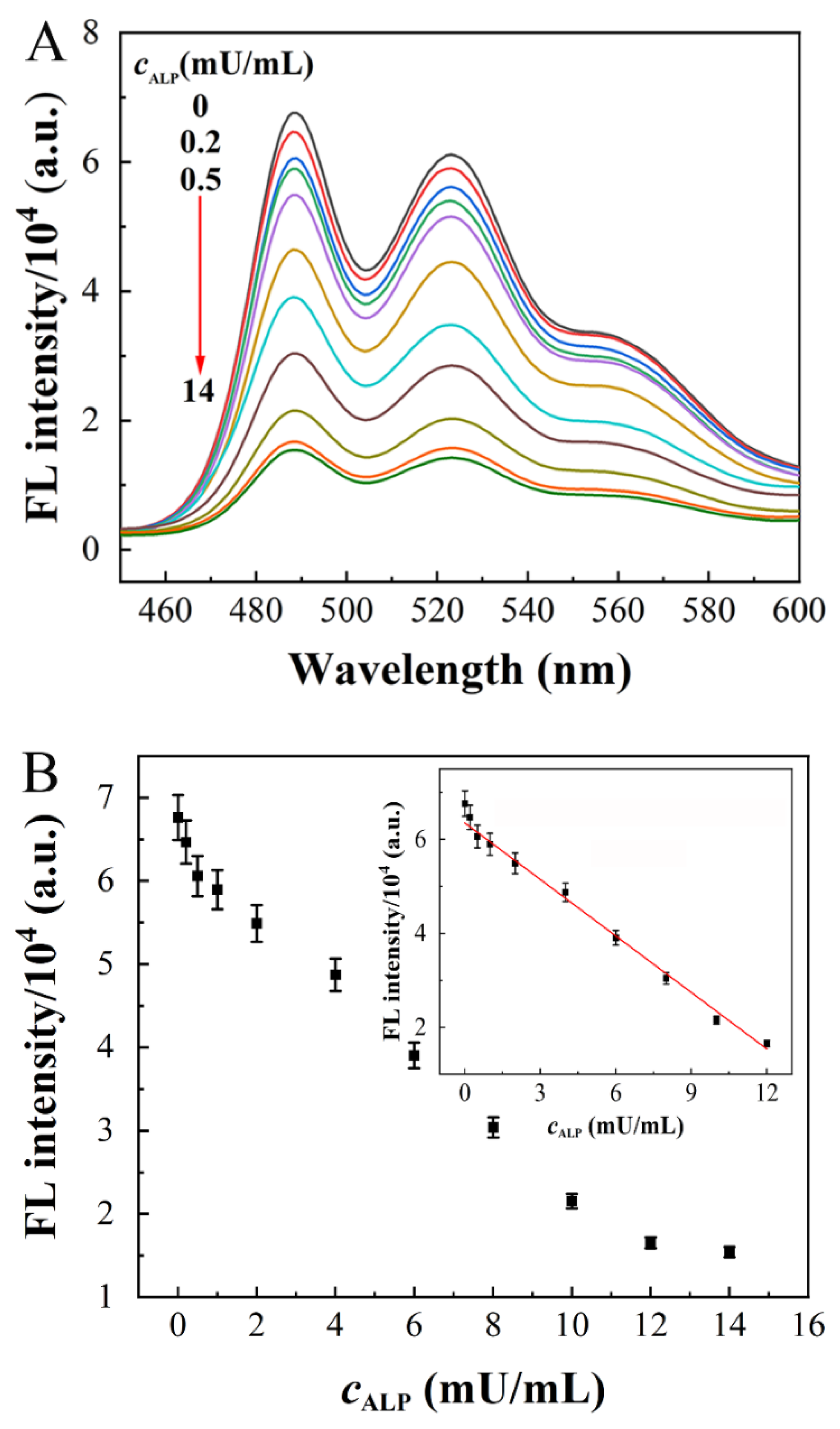 Molecules 28 01892 g008