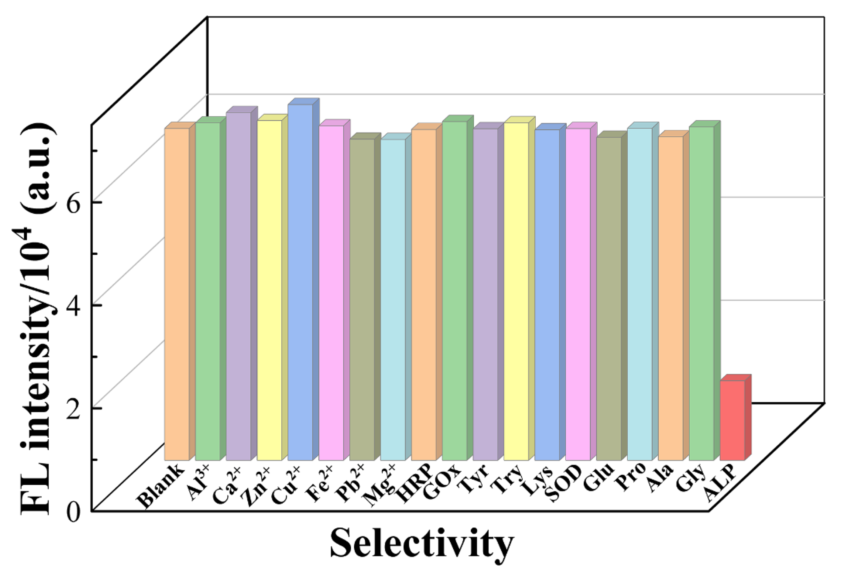 Molecules 28 01892 g009