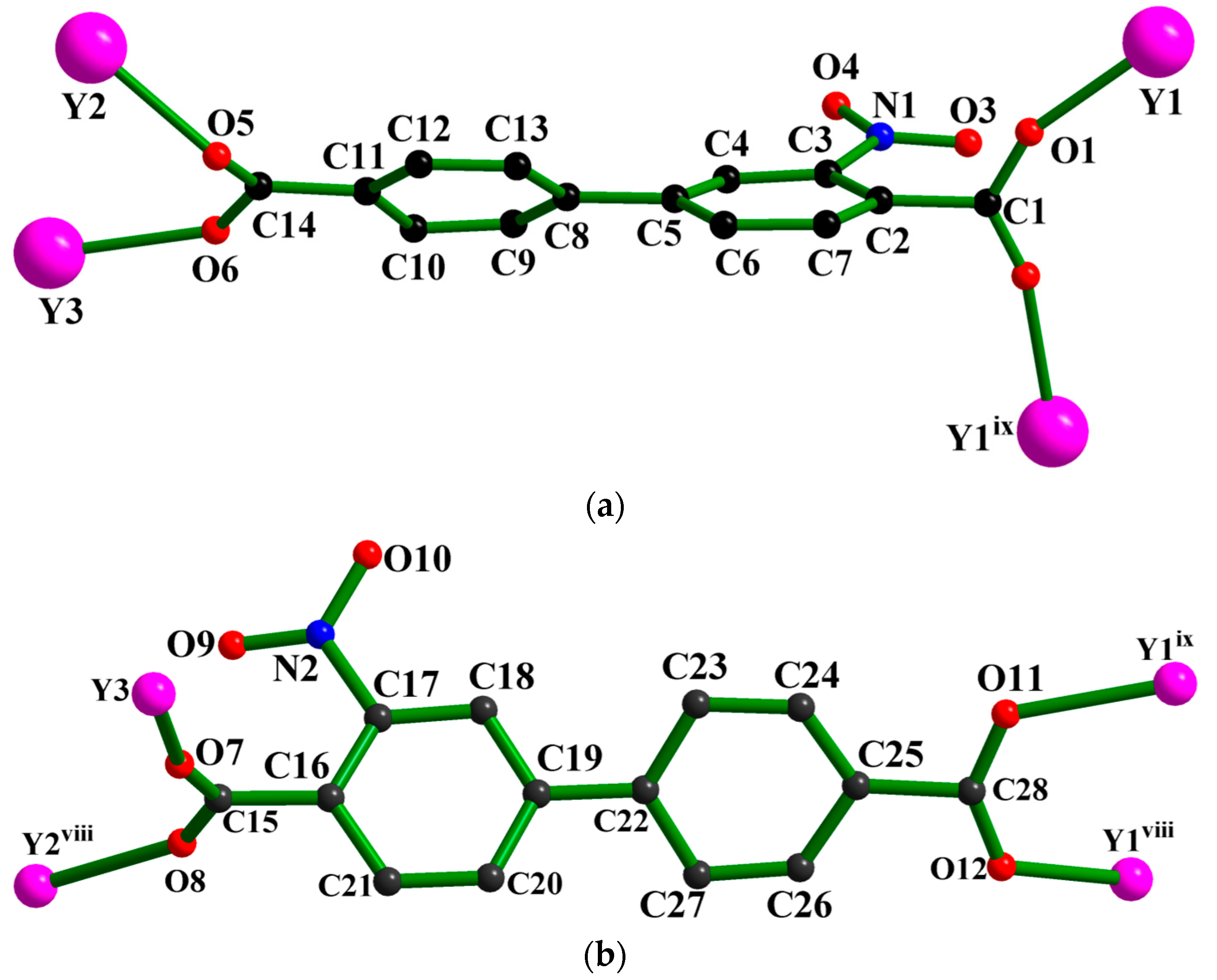 Molecules 28 01893 g001