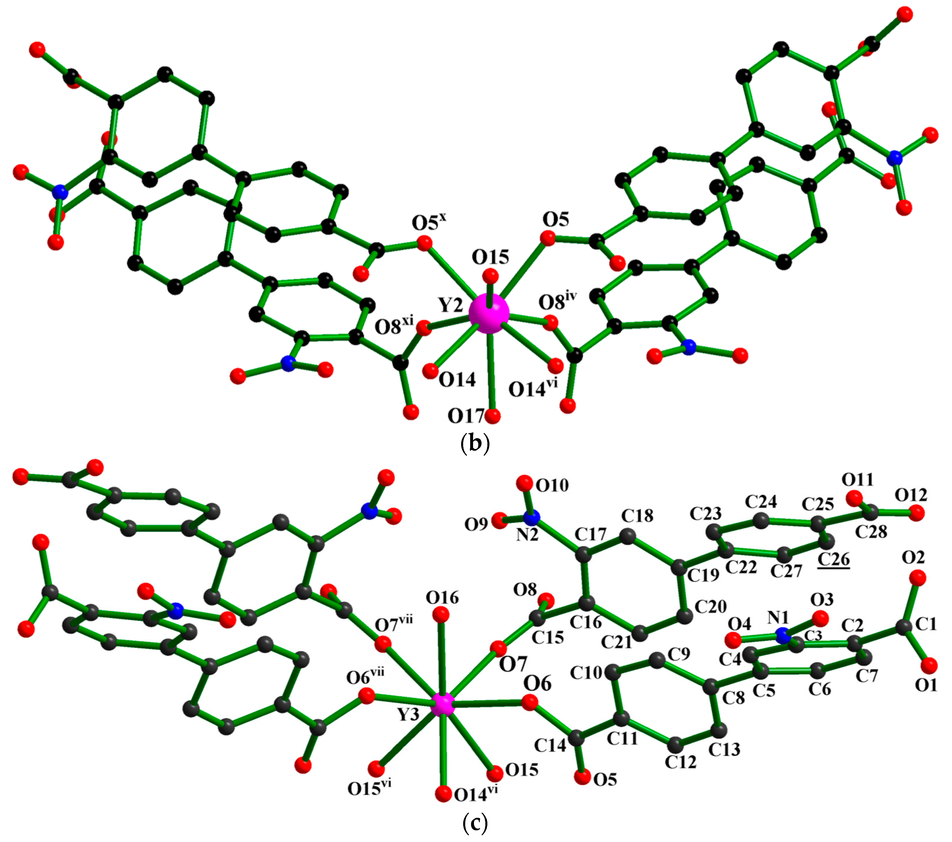 Molecules 28 01893 g002b