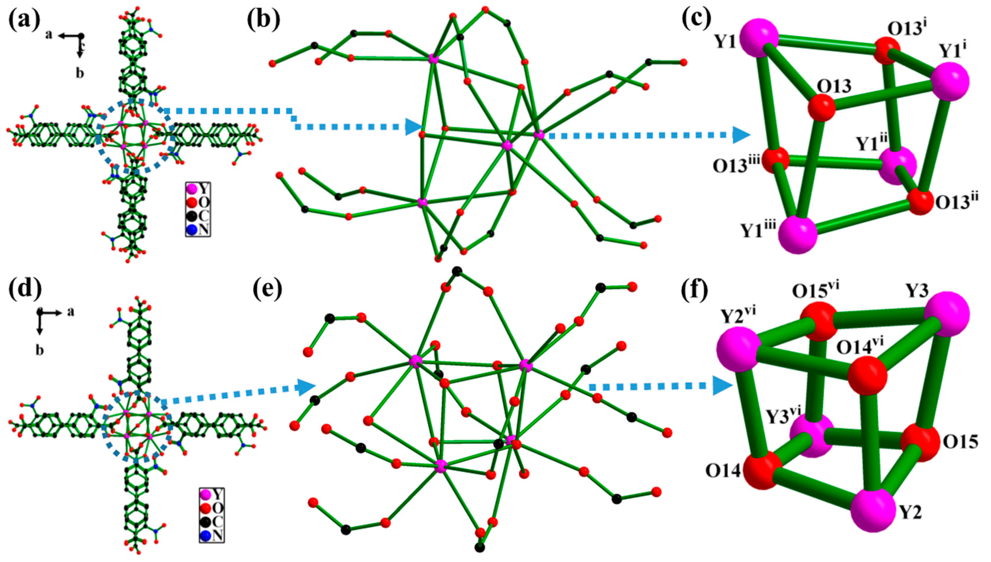 Molecules 28 01893 g004