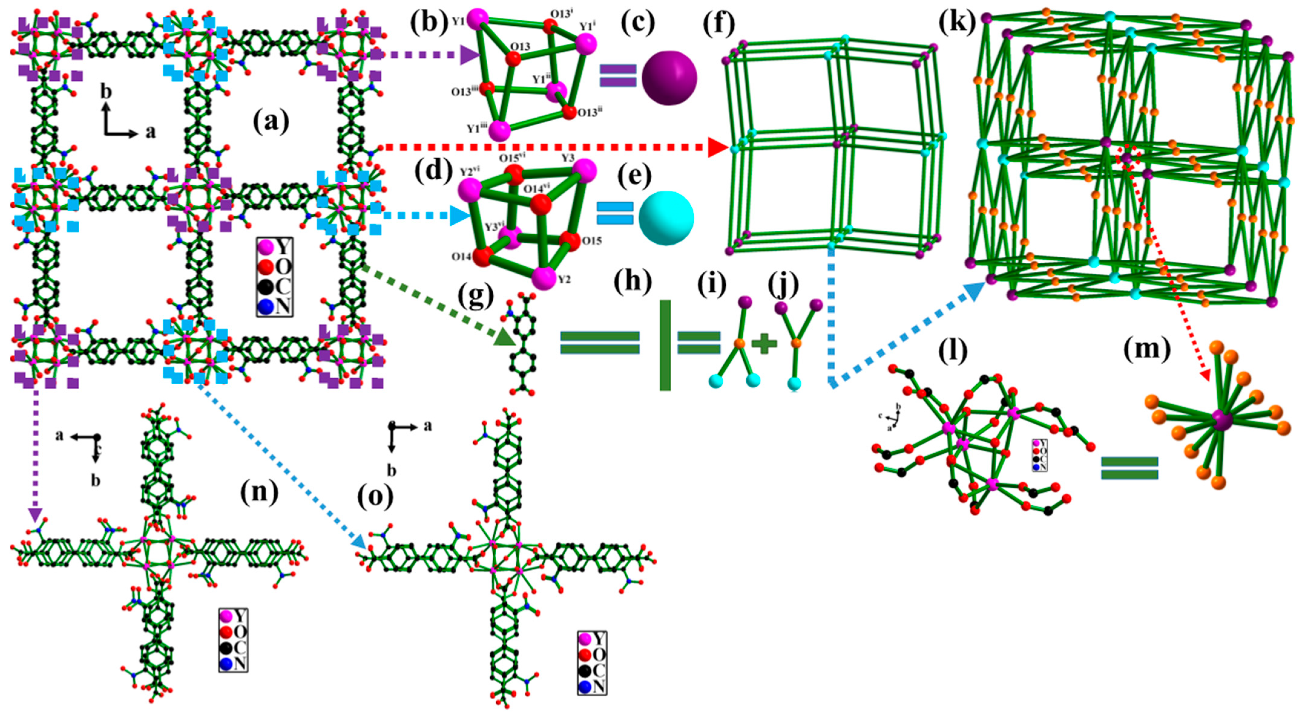Molecules 28 01893 g005