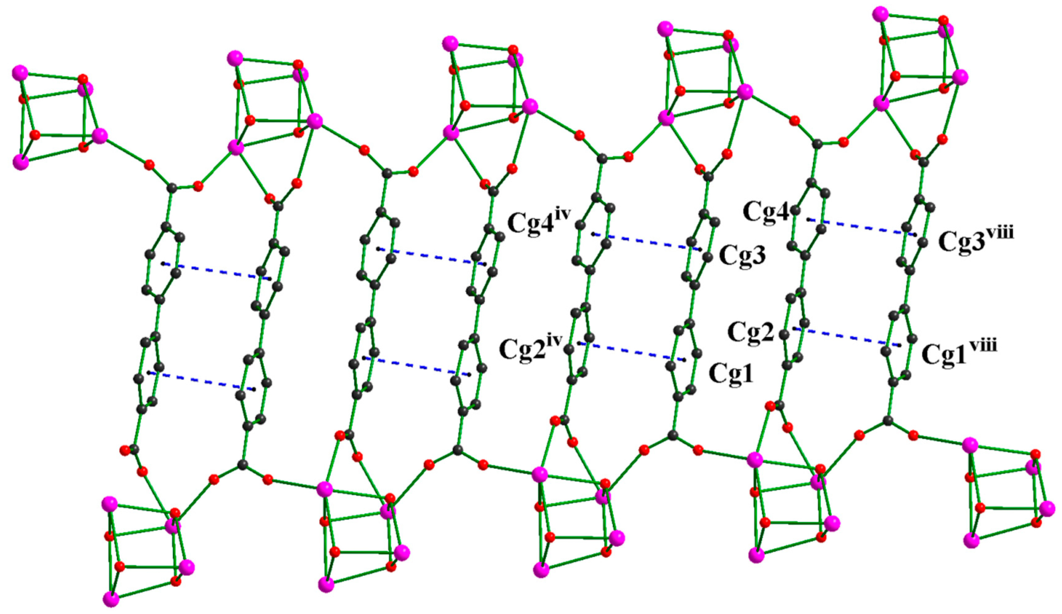 Molecules 28 01893 g007