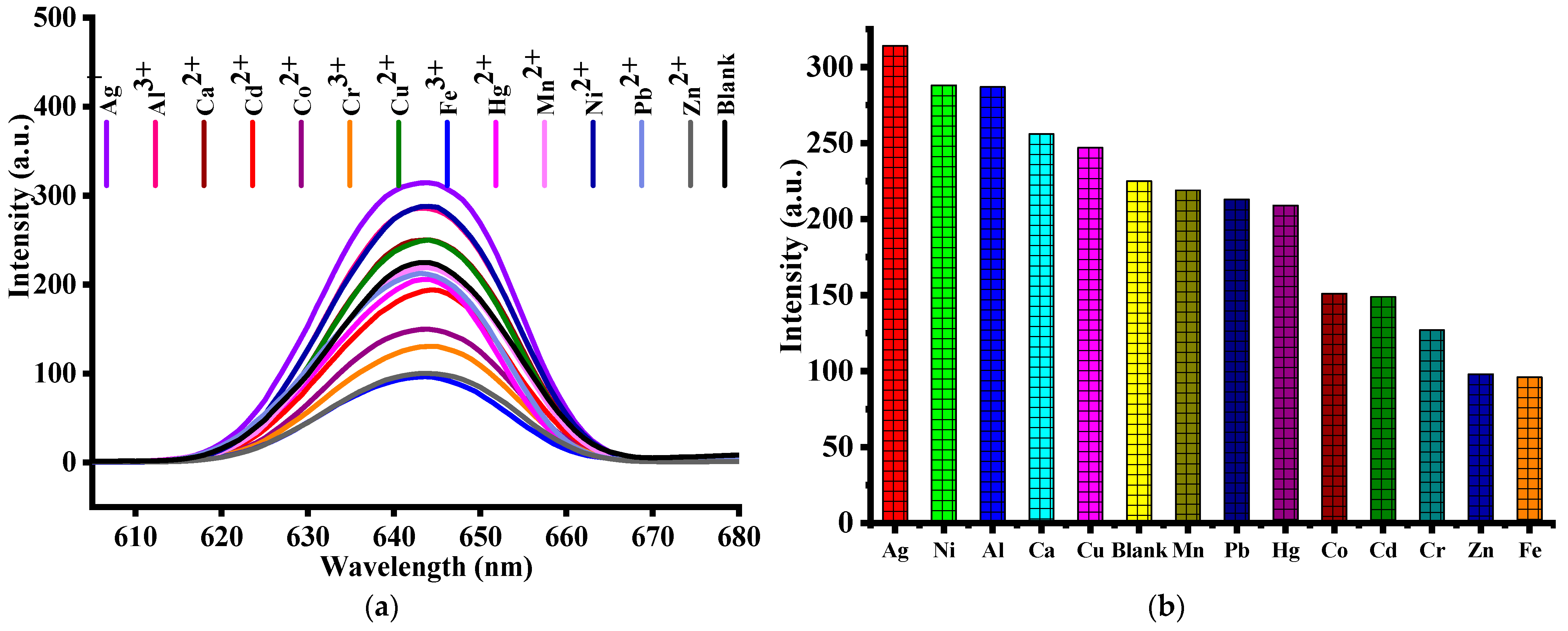 Molecules 28 01893 g009