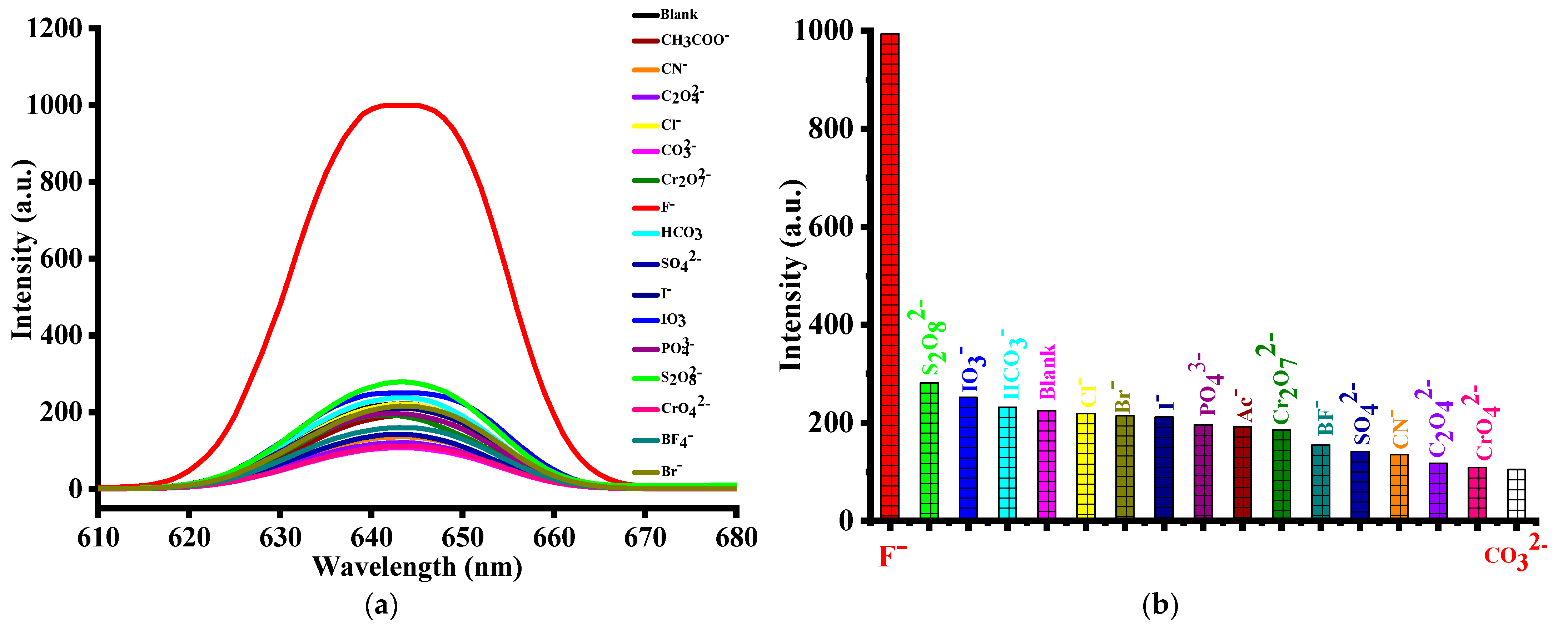 Molecules 28 01893 g010a