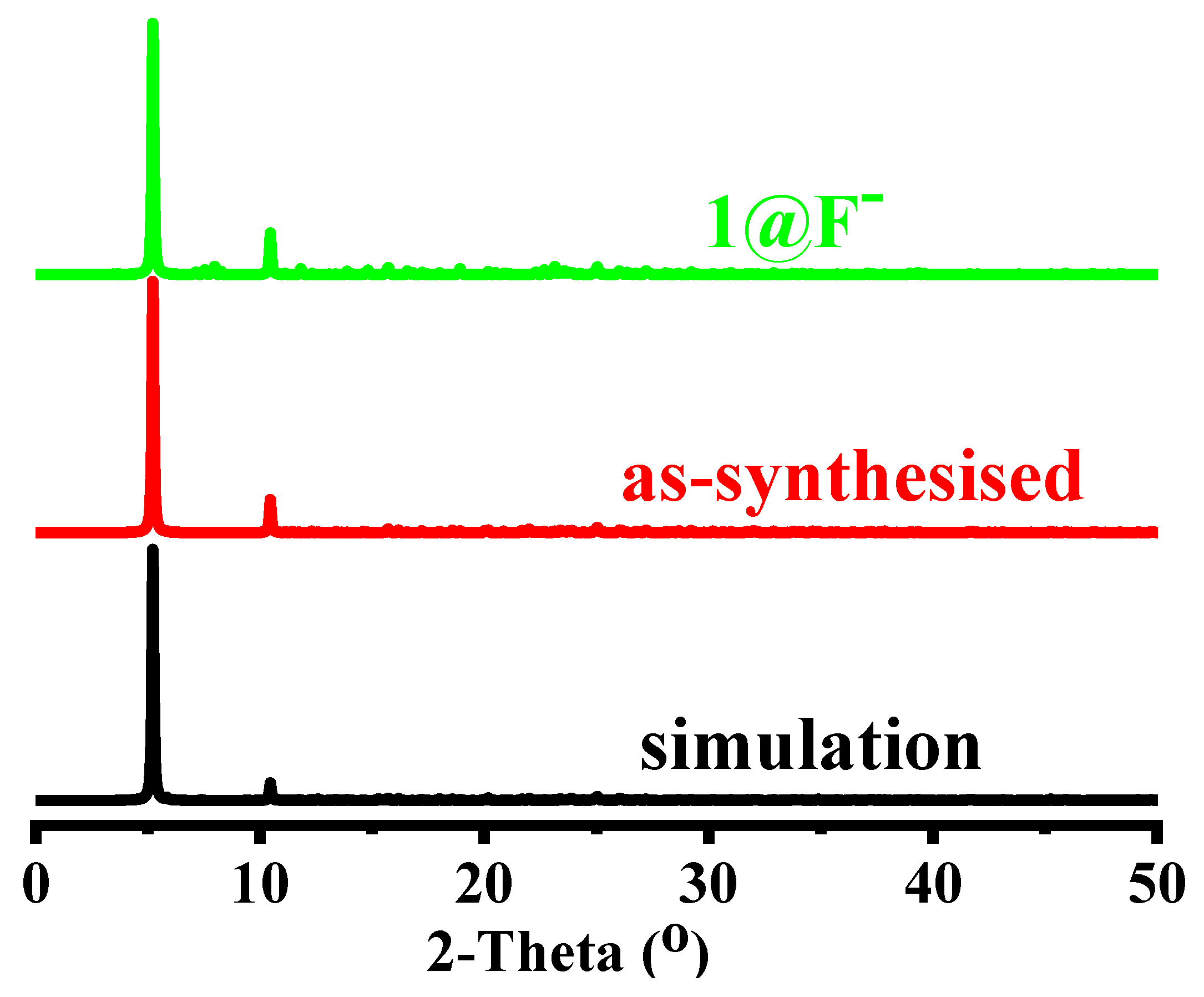 Molecules 28 01893 g011