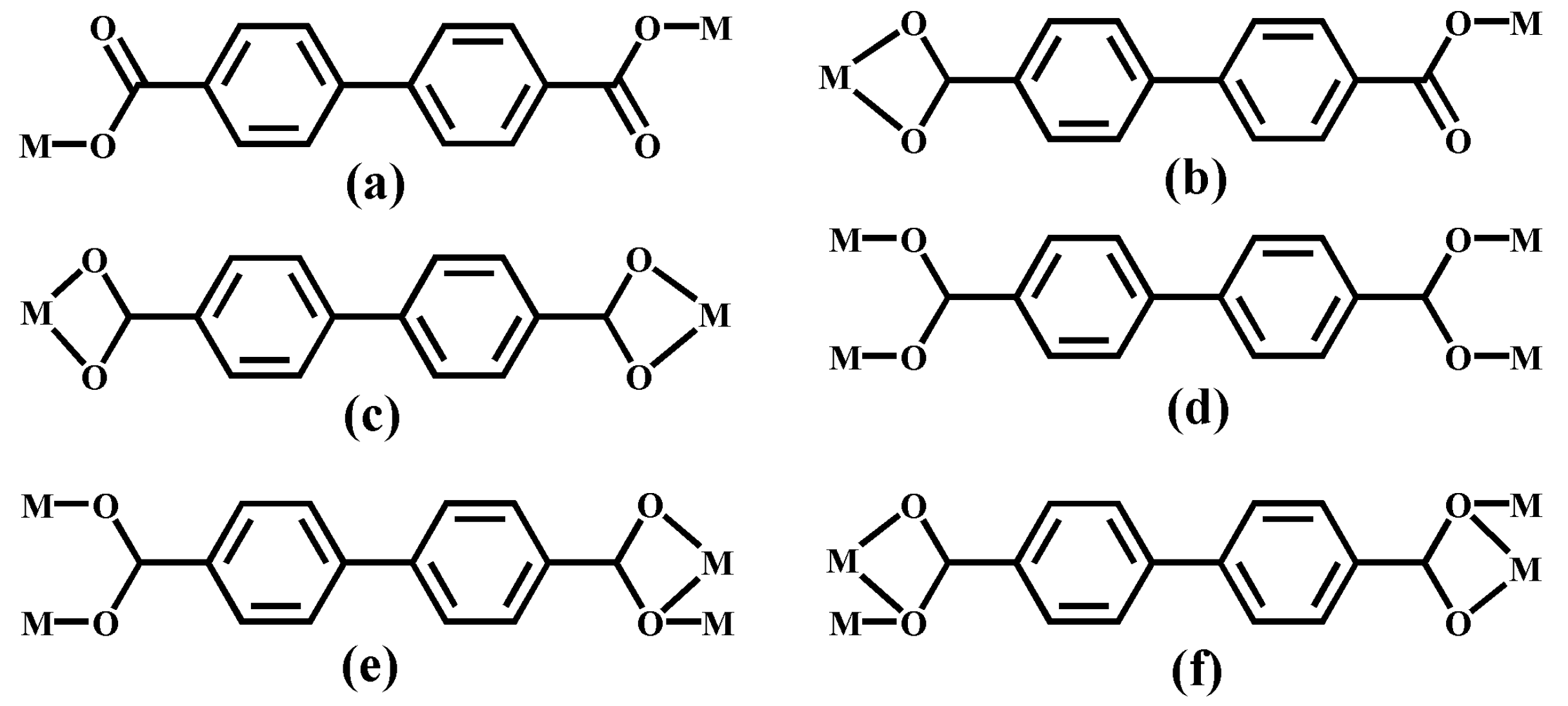Molecules 28 01893 sch001