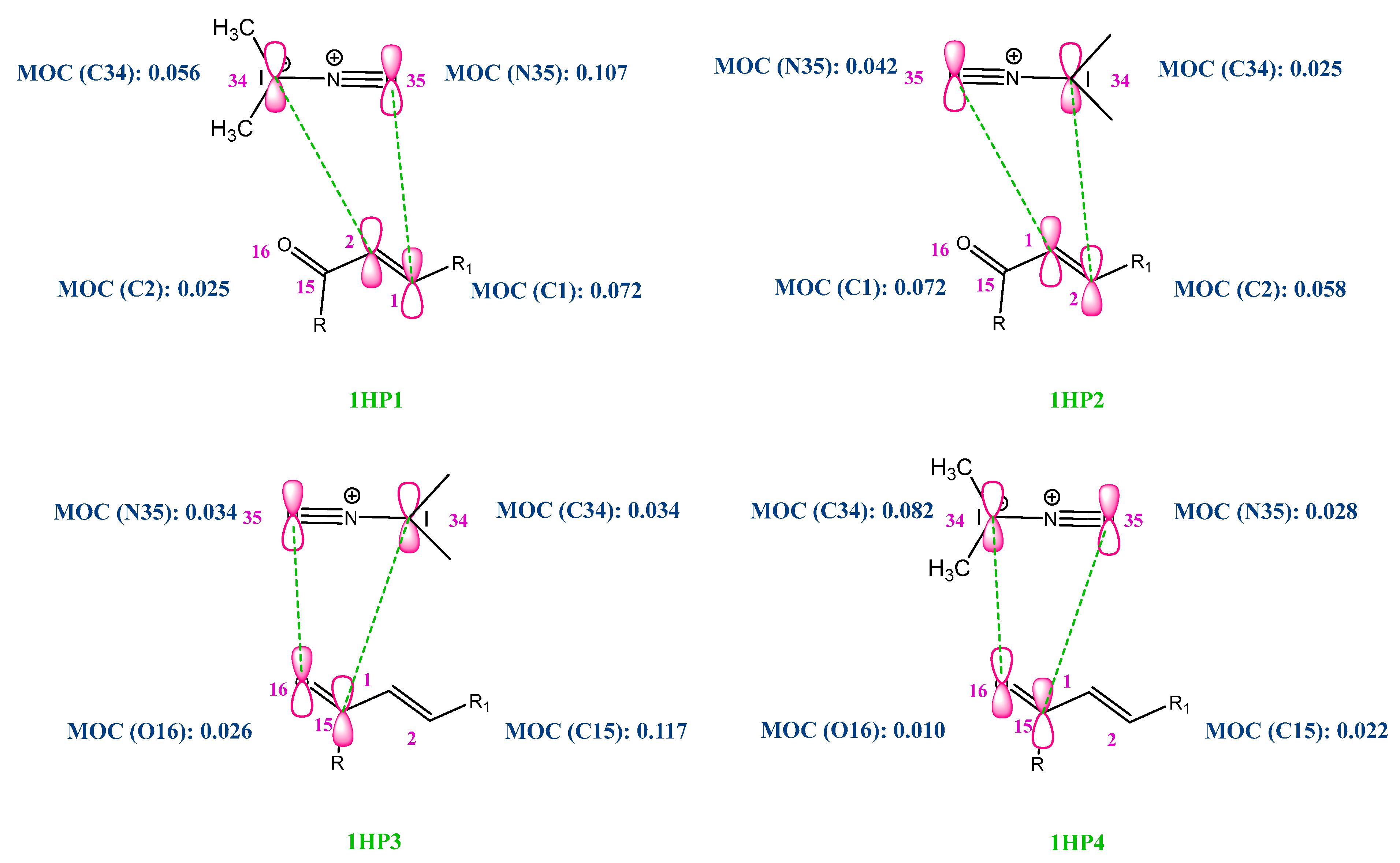 Molecules 28 01899 g005