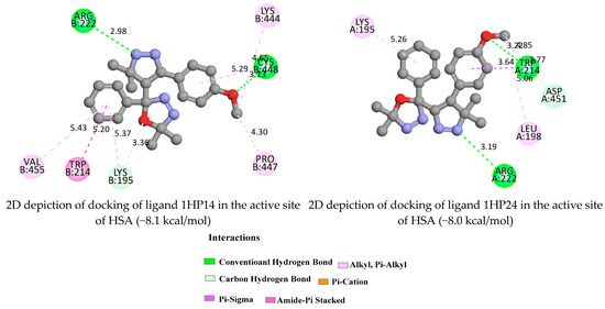 Molecules 28 01899 g007