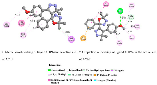 Molecules 28 01899 g008