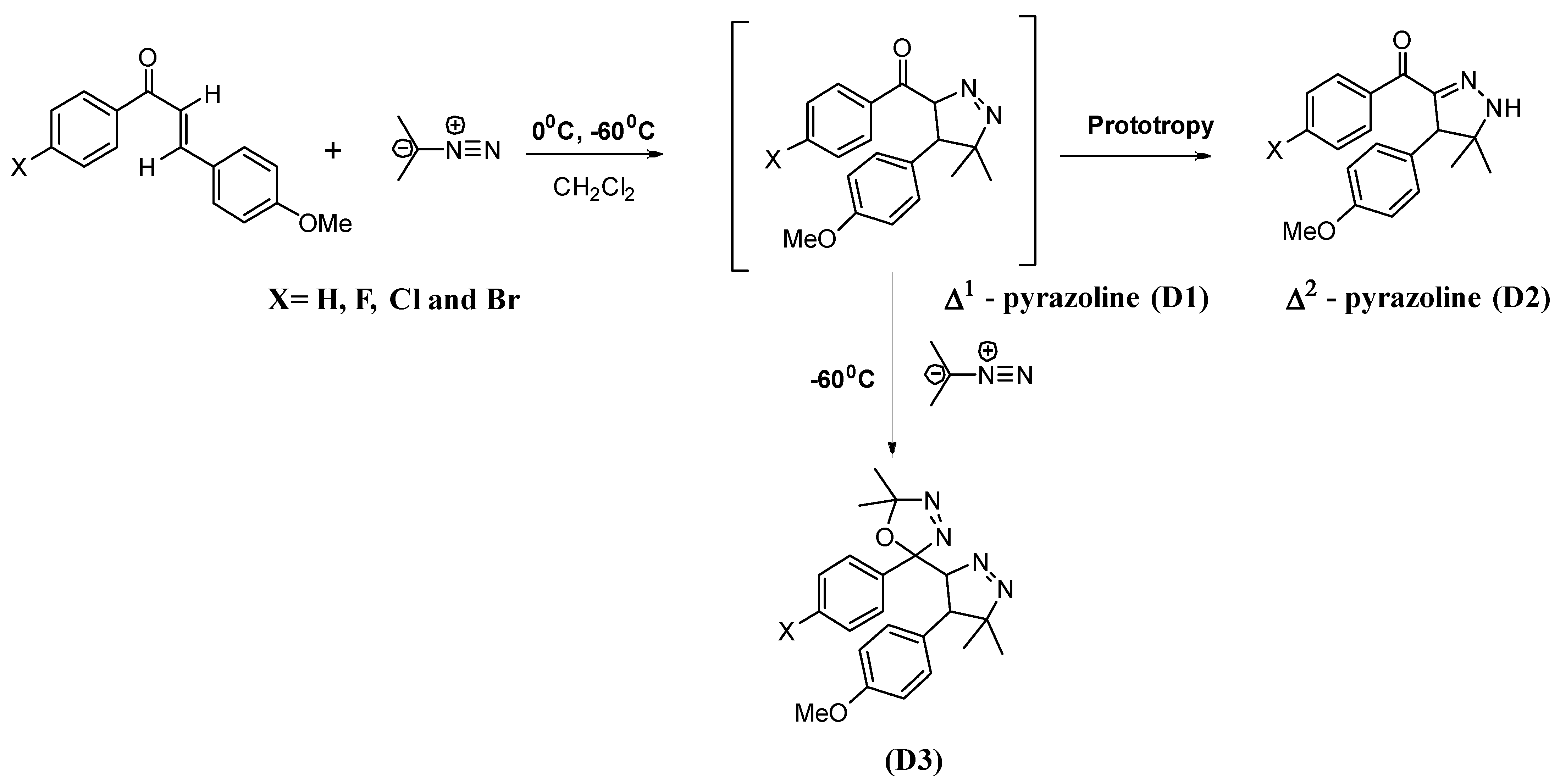 Molecules 28 01899 sch001