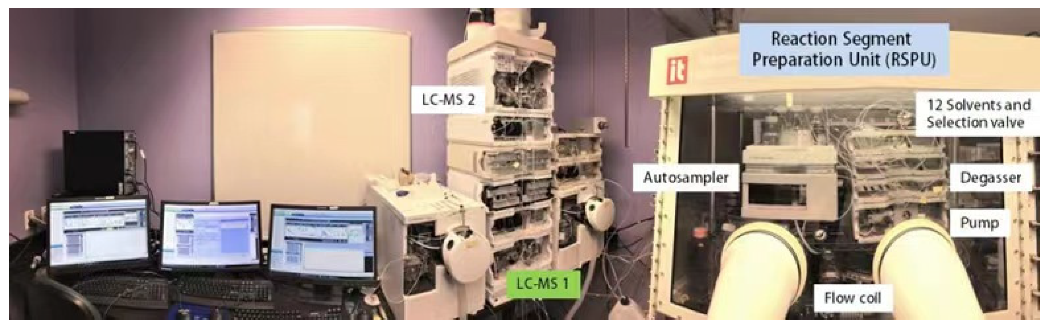 Molecules 28 01900 g002 Molecules 28 01900 g002