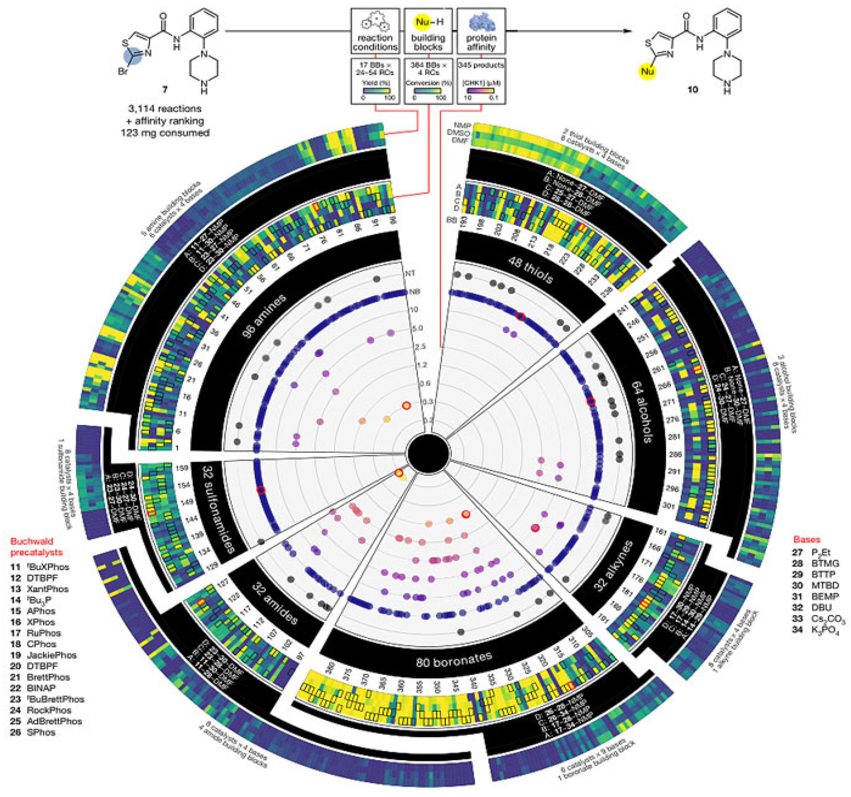 Molecules 28 01900 g003 Molecules 28 01900 g003
