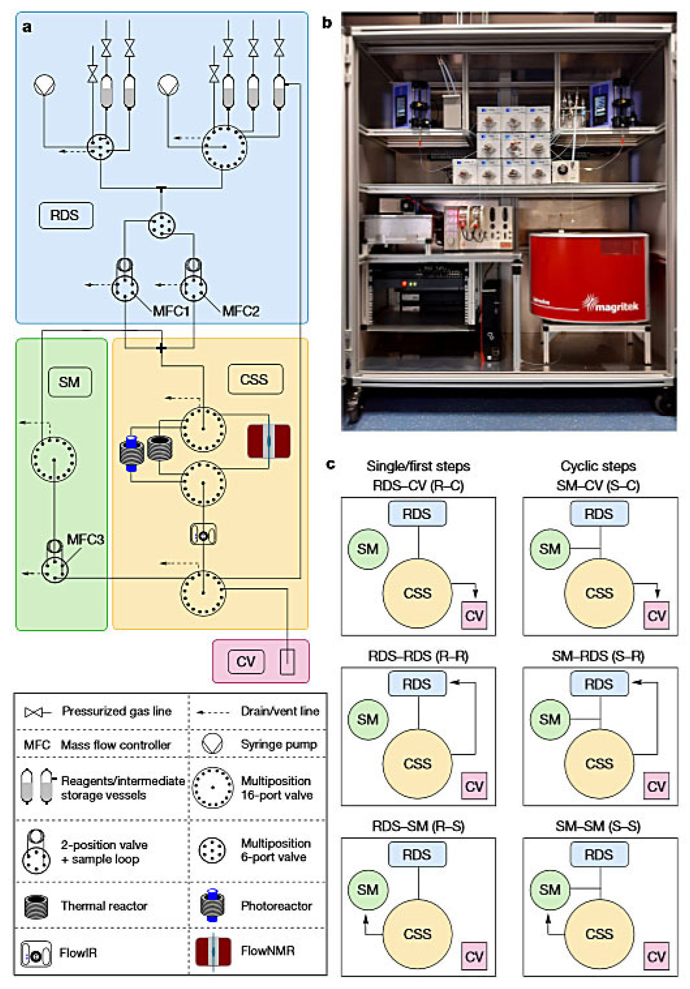 Molecules 28 01900 g005 Molecules 28 01900 g005