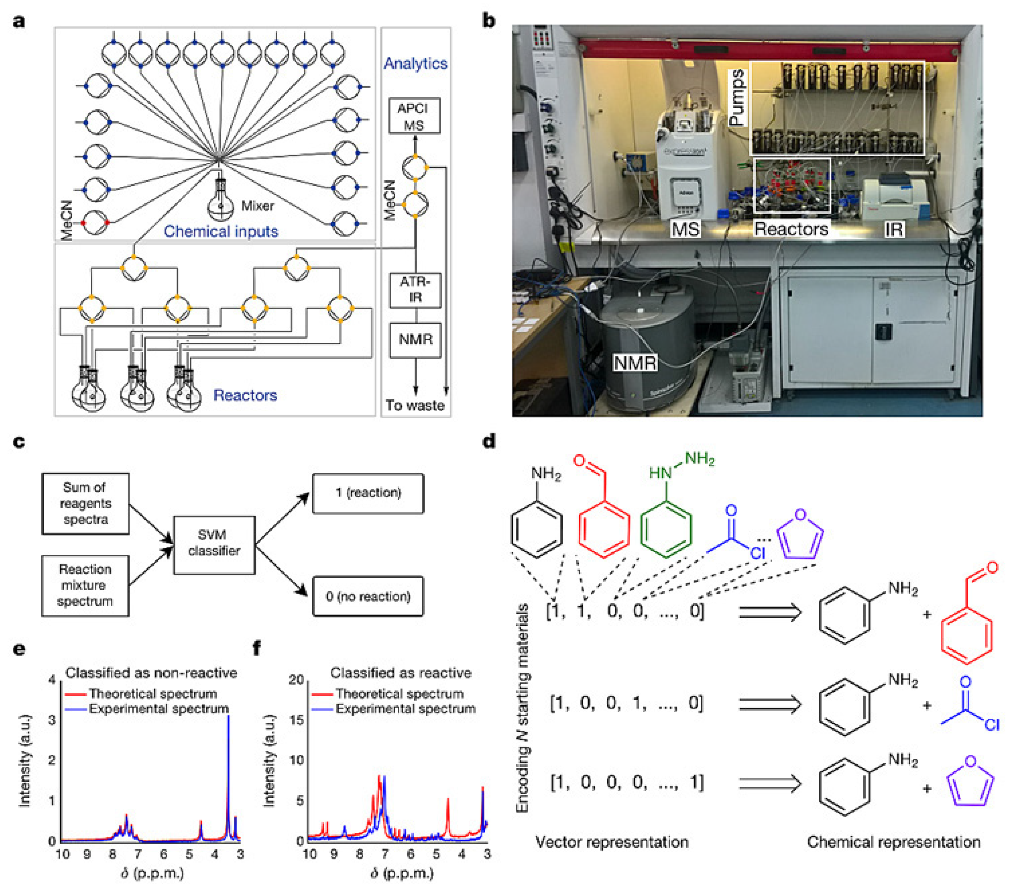 Molecules 28 01900 g007 Molecules 28 01900 g007