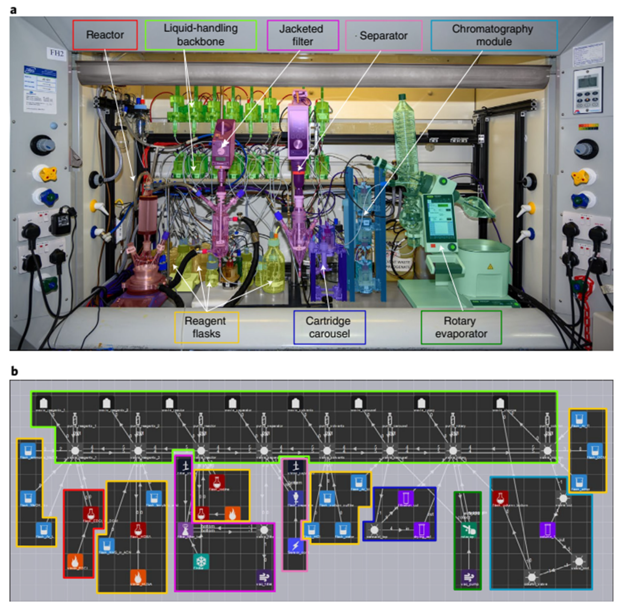 Molecules 28 01900 g008 Molecules 28 01900 g008