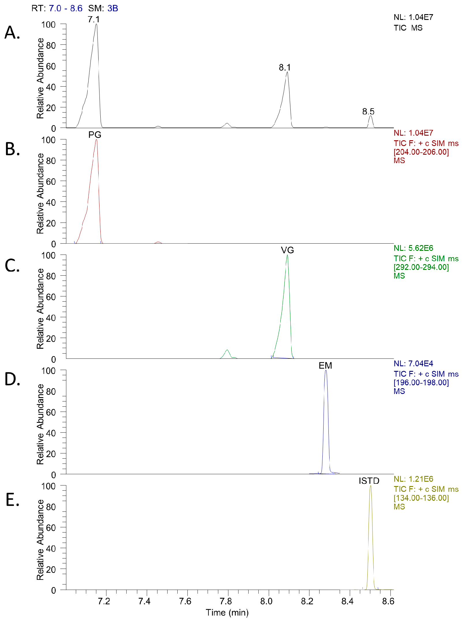 Molecules 28 01902 g001