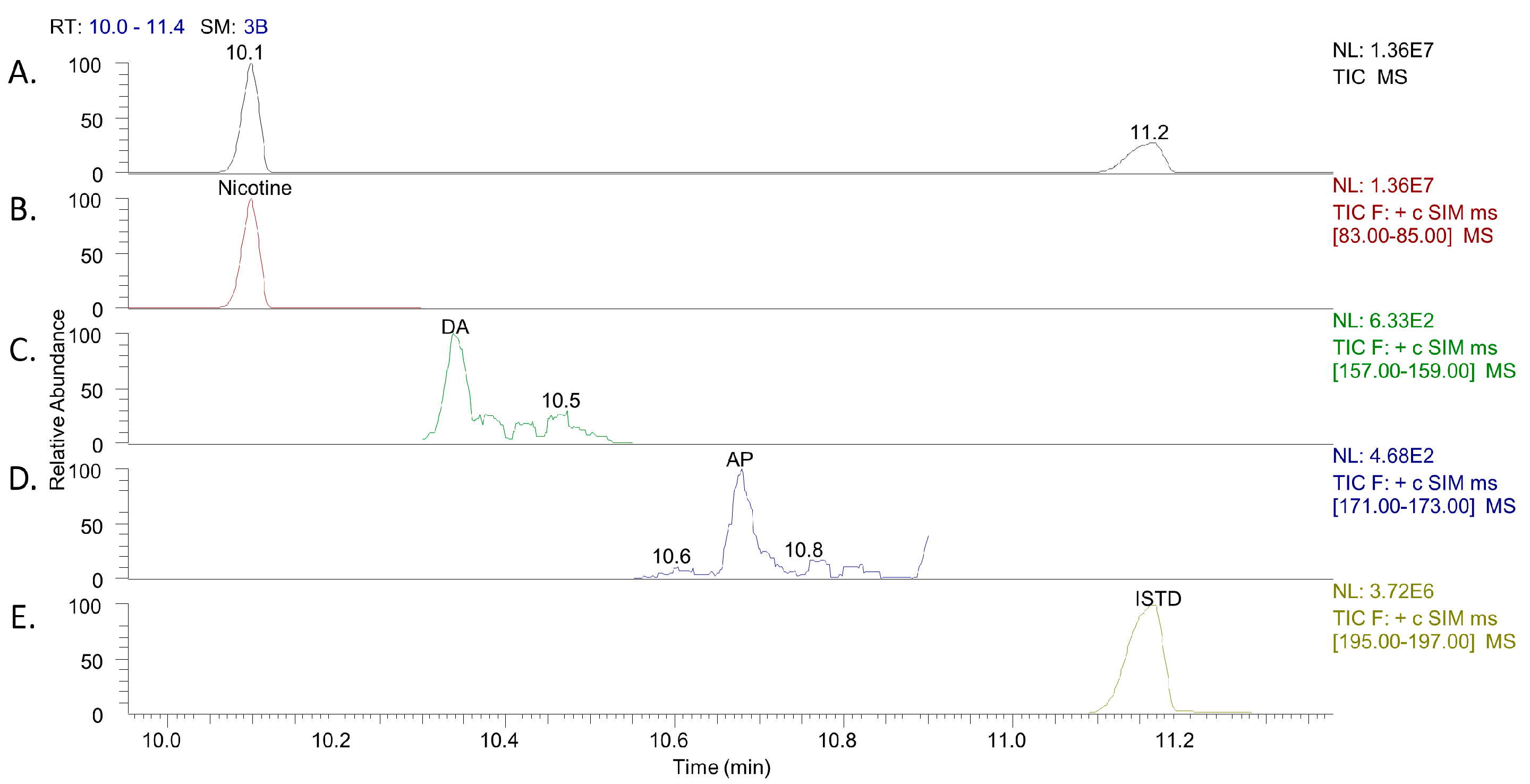 Molecules 28 01902 g002