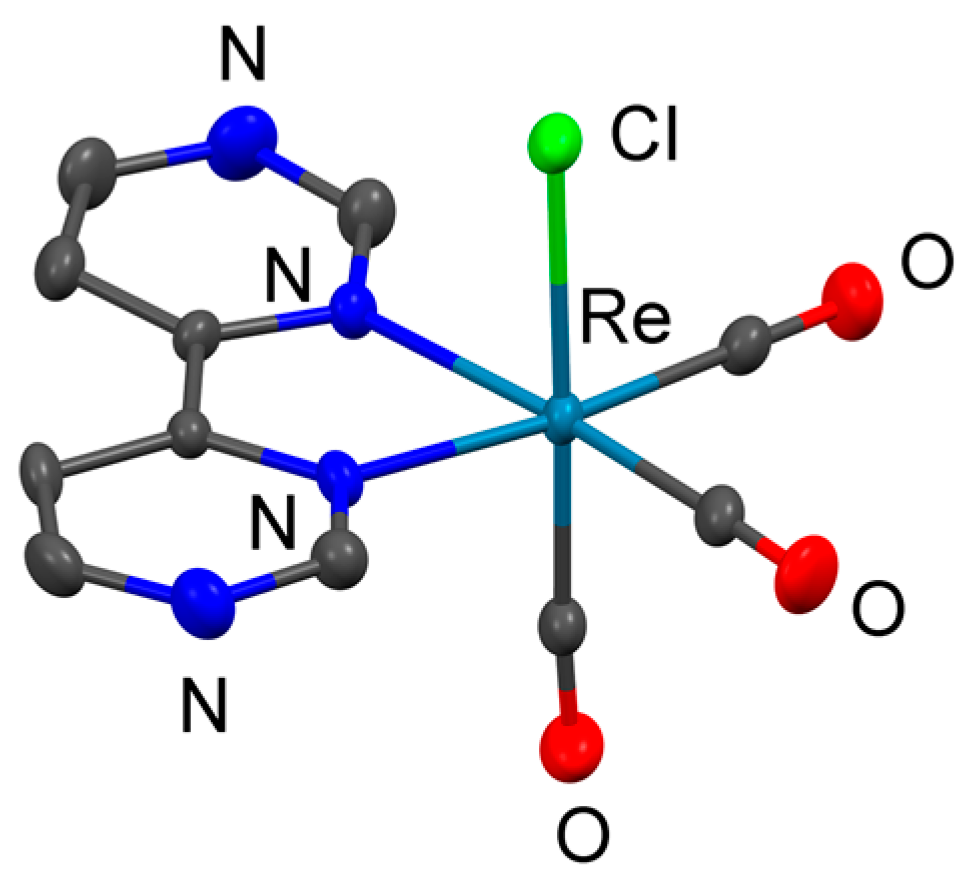 Molecules 28 01905 g001 Molecules 28 01905 g001