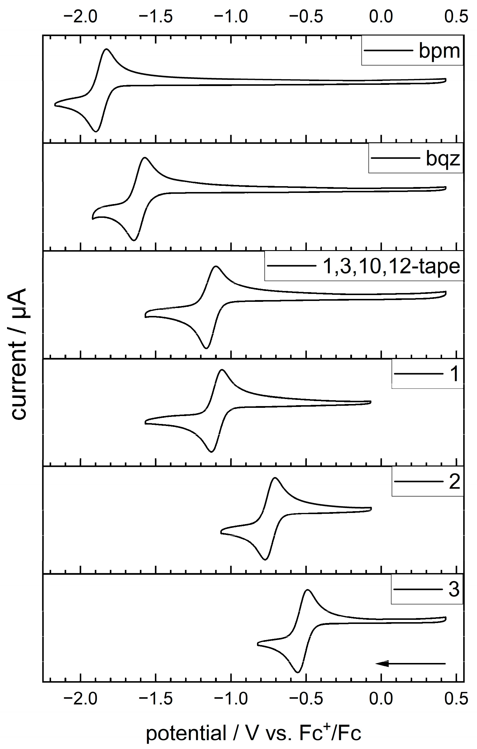 Molecules 28 01905 g004 Molecules 28 01905 g004