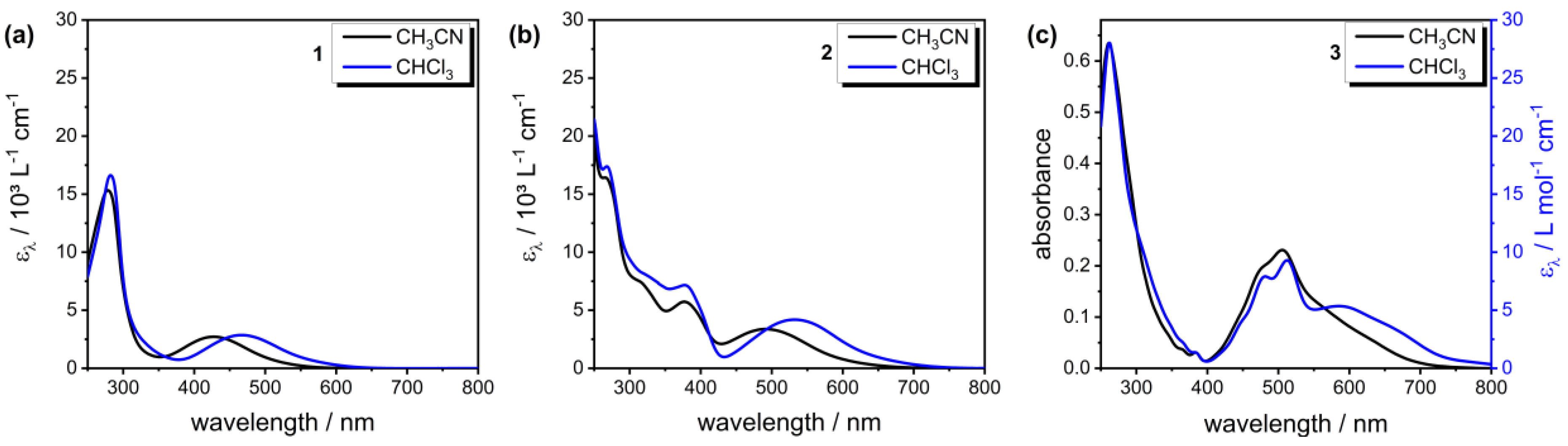 Molecules 28 01905 g006 Molecules 28 01905 g006
