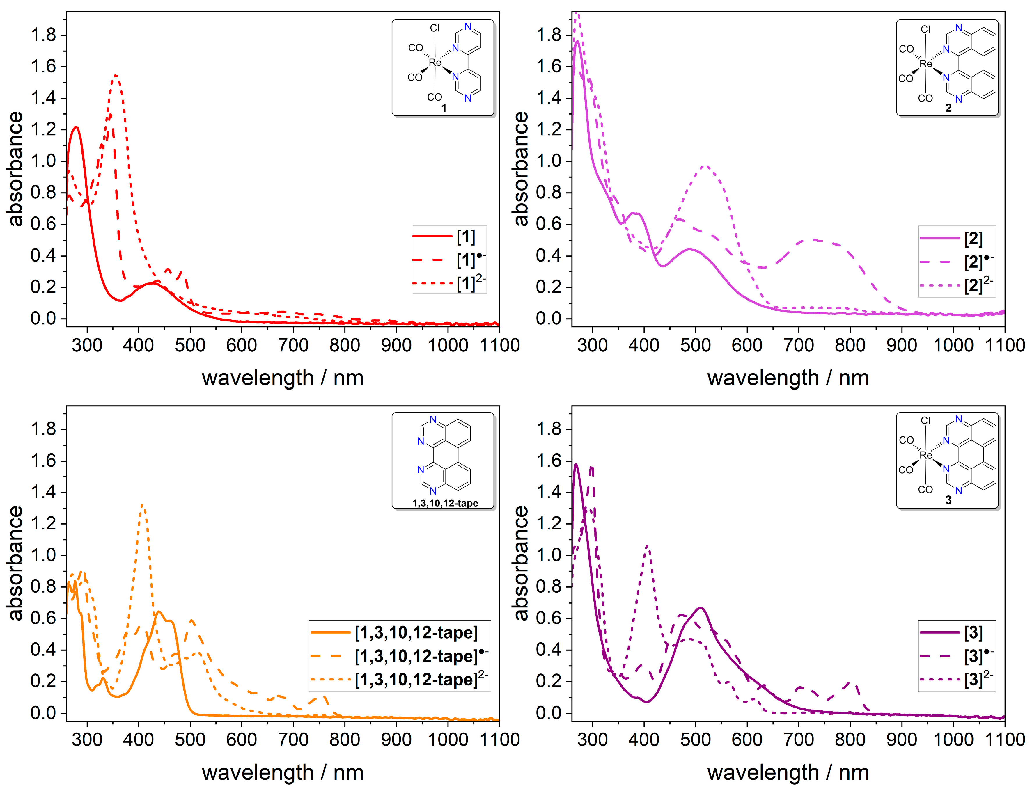 Molecules 28 01905 g007 Molecules 28 01905 g007