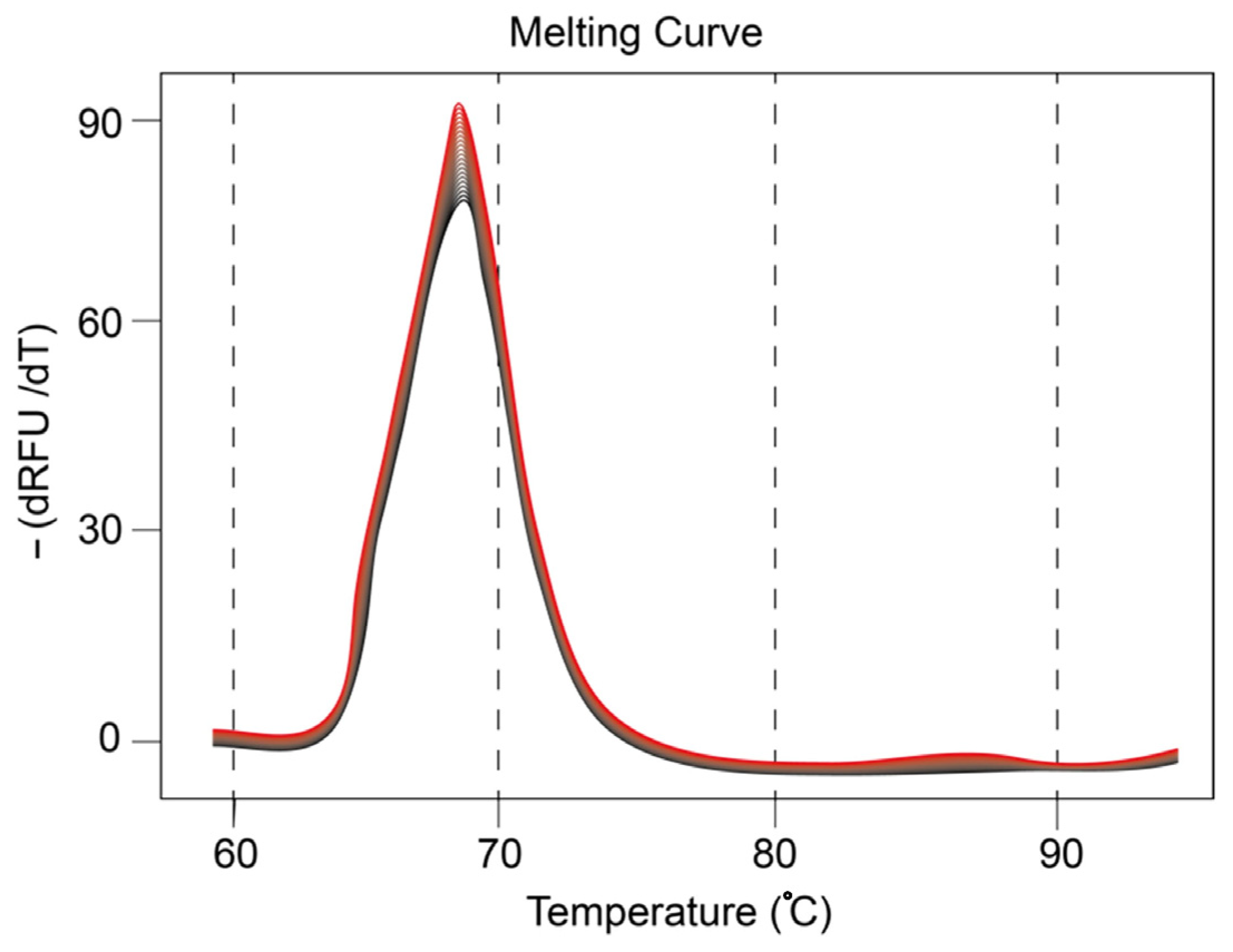 Molecules 28 01909 g005