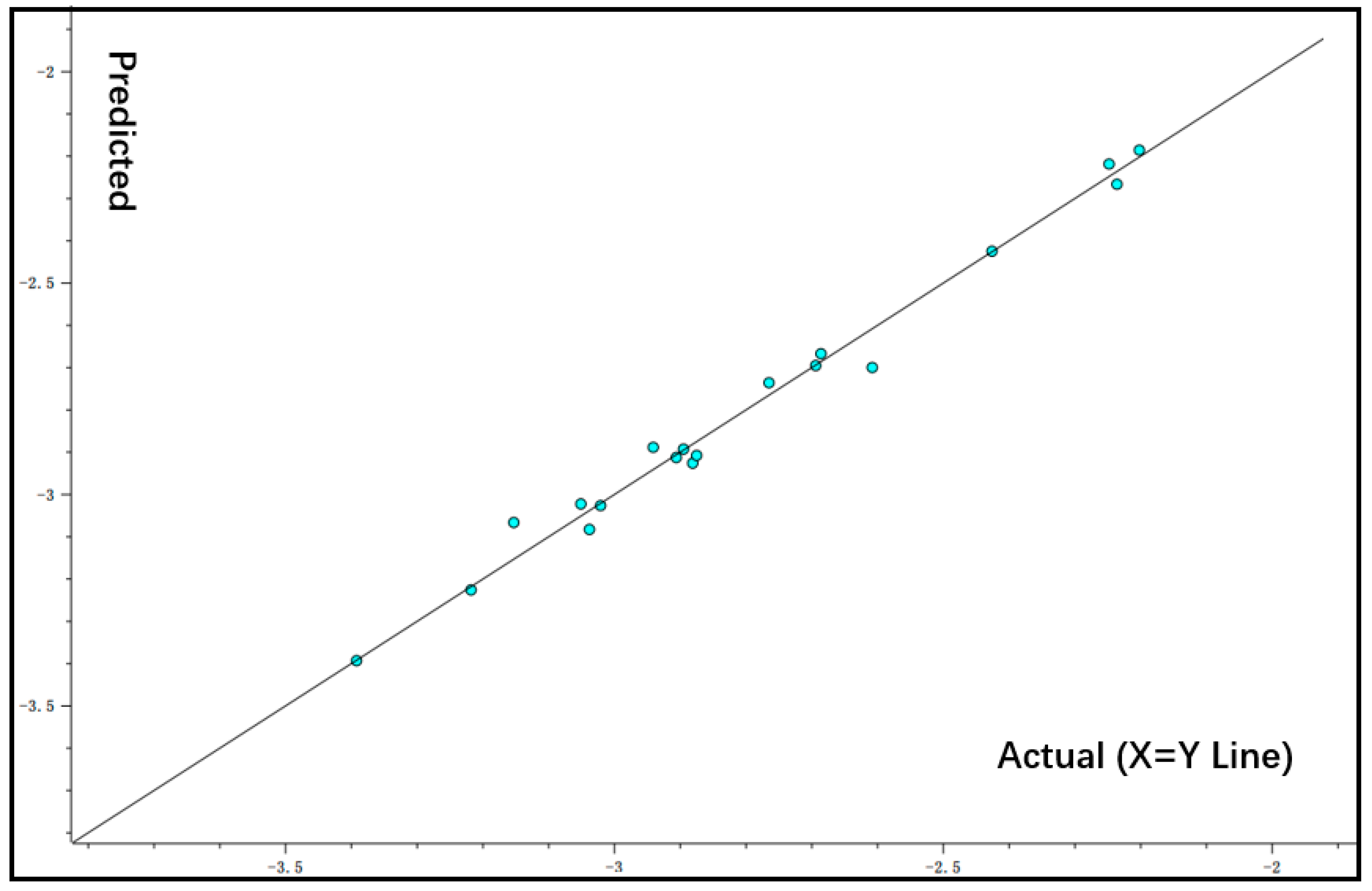Molecules 28 01911 g001 Molecules 28 01911 g001