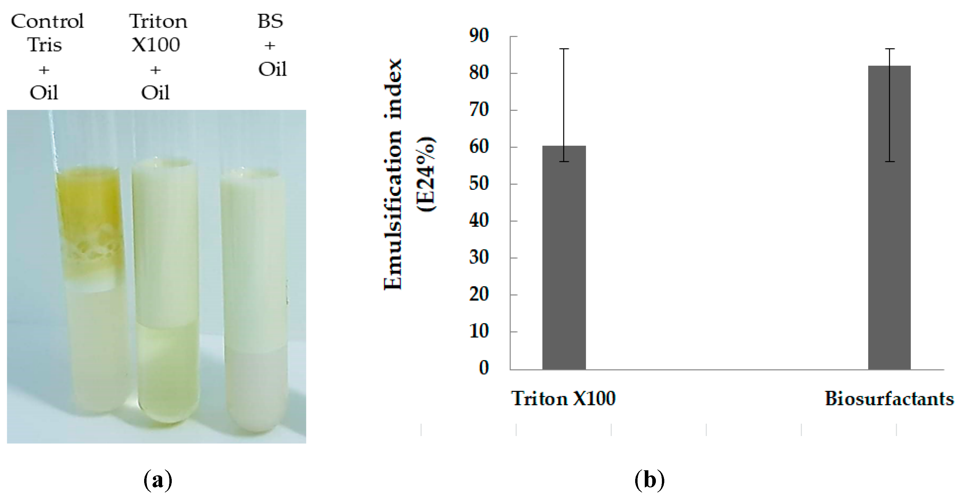 Molecules 28 01912 g004