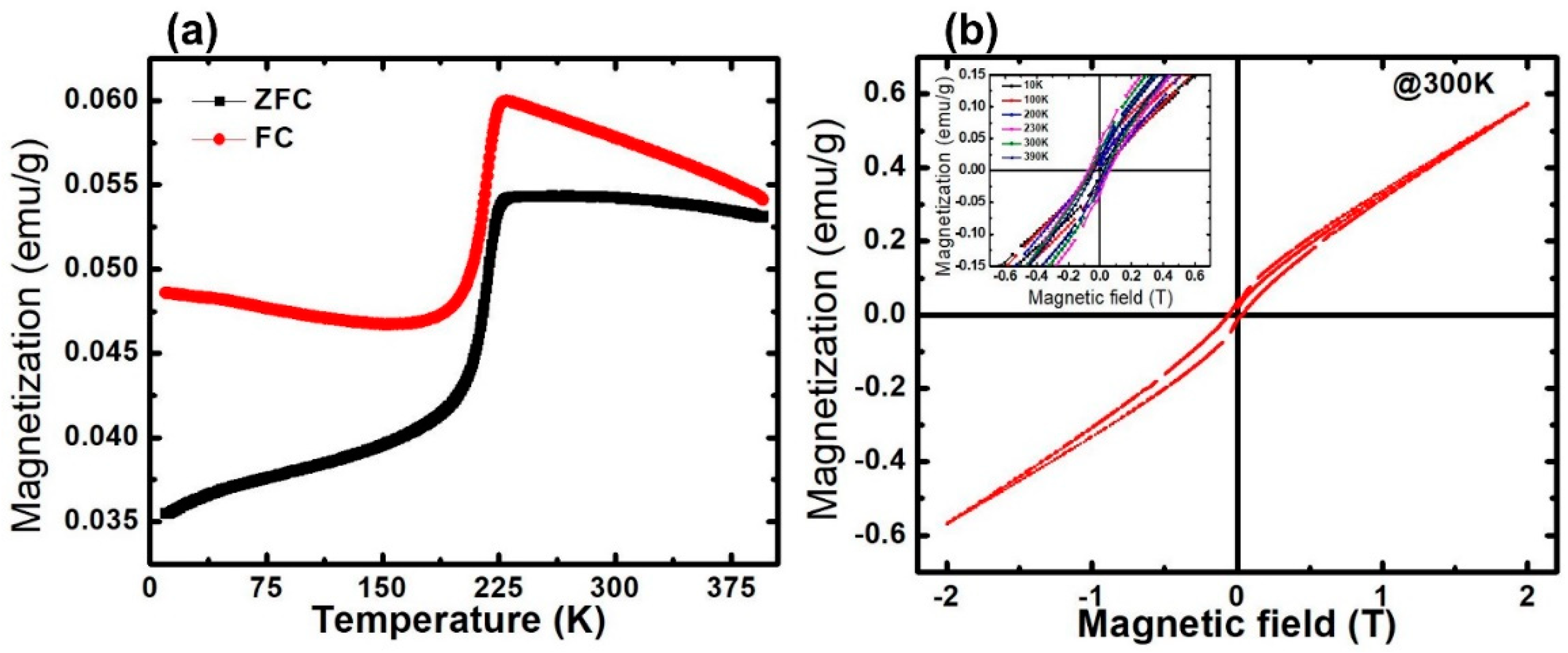 Molecules 28 01914 g004