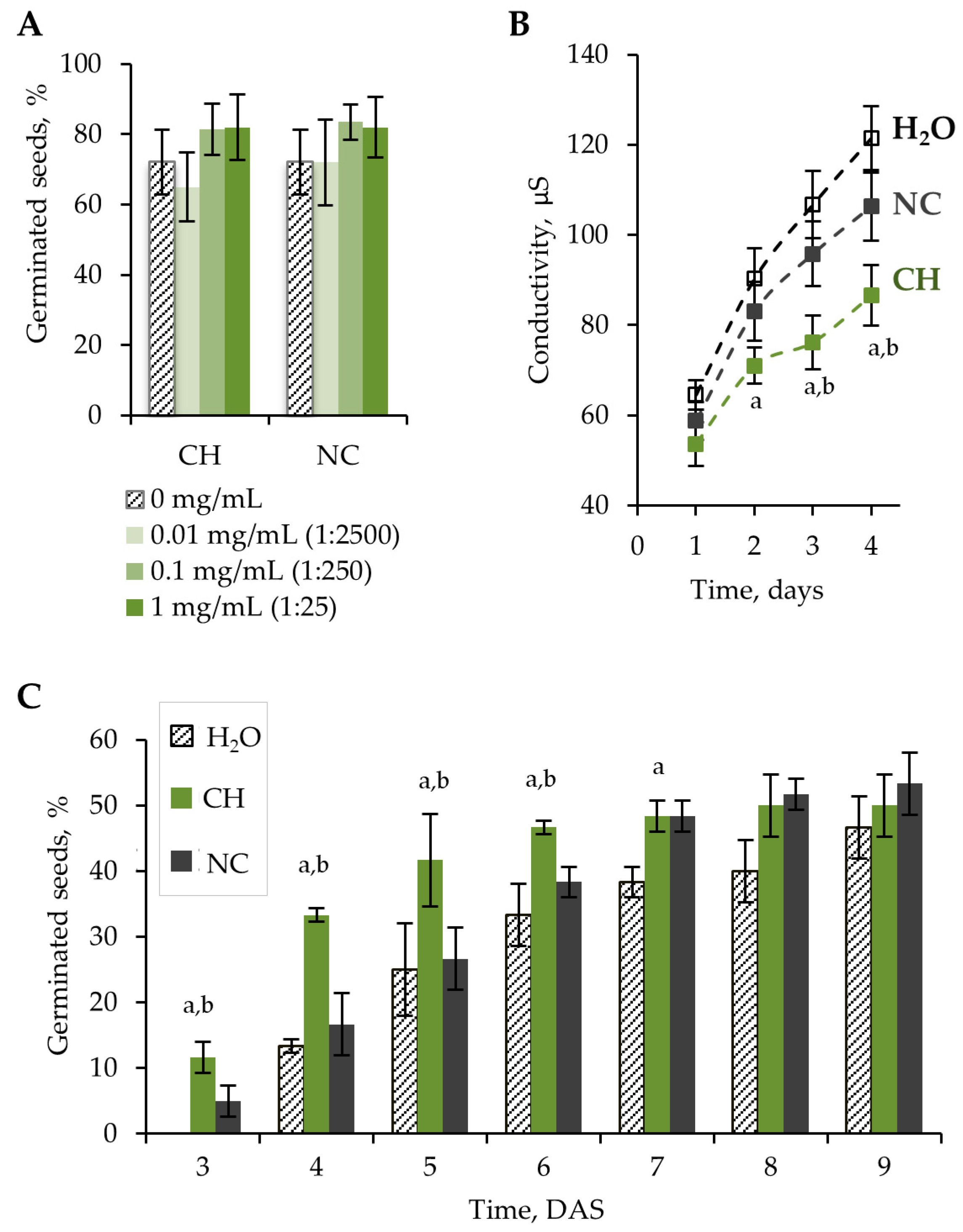 Molecules 28 01915 g001 Molecules 28 01915 g001