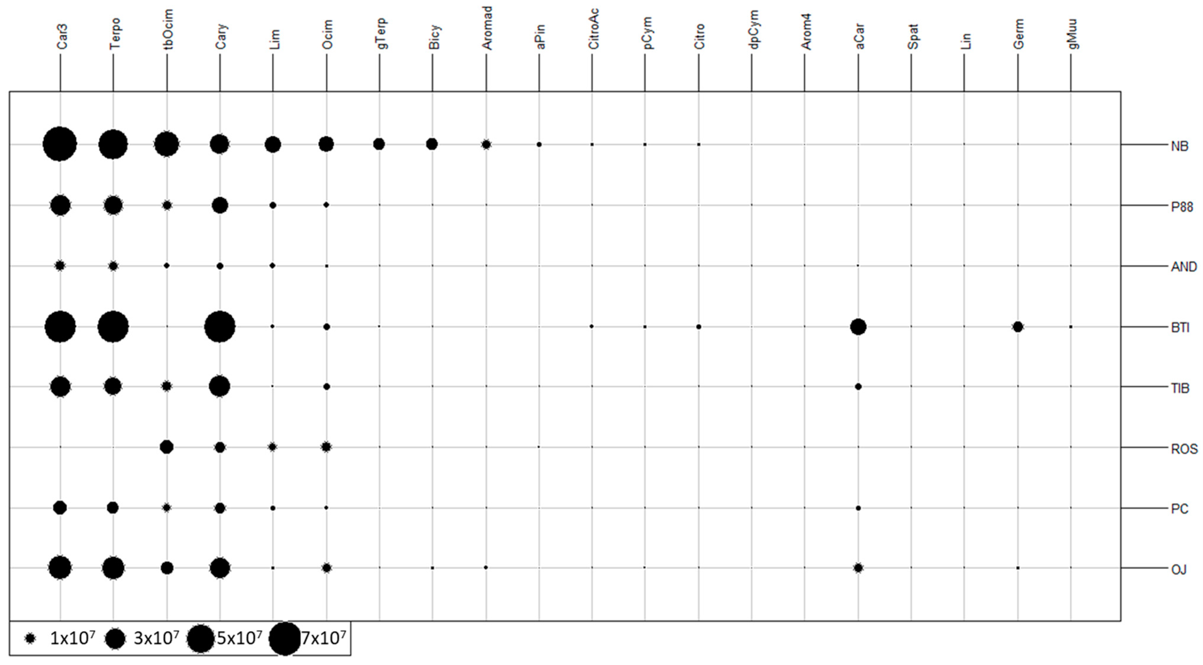 Molecules 28 01916 g001