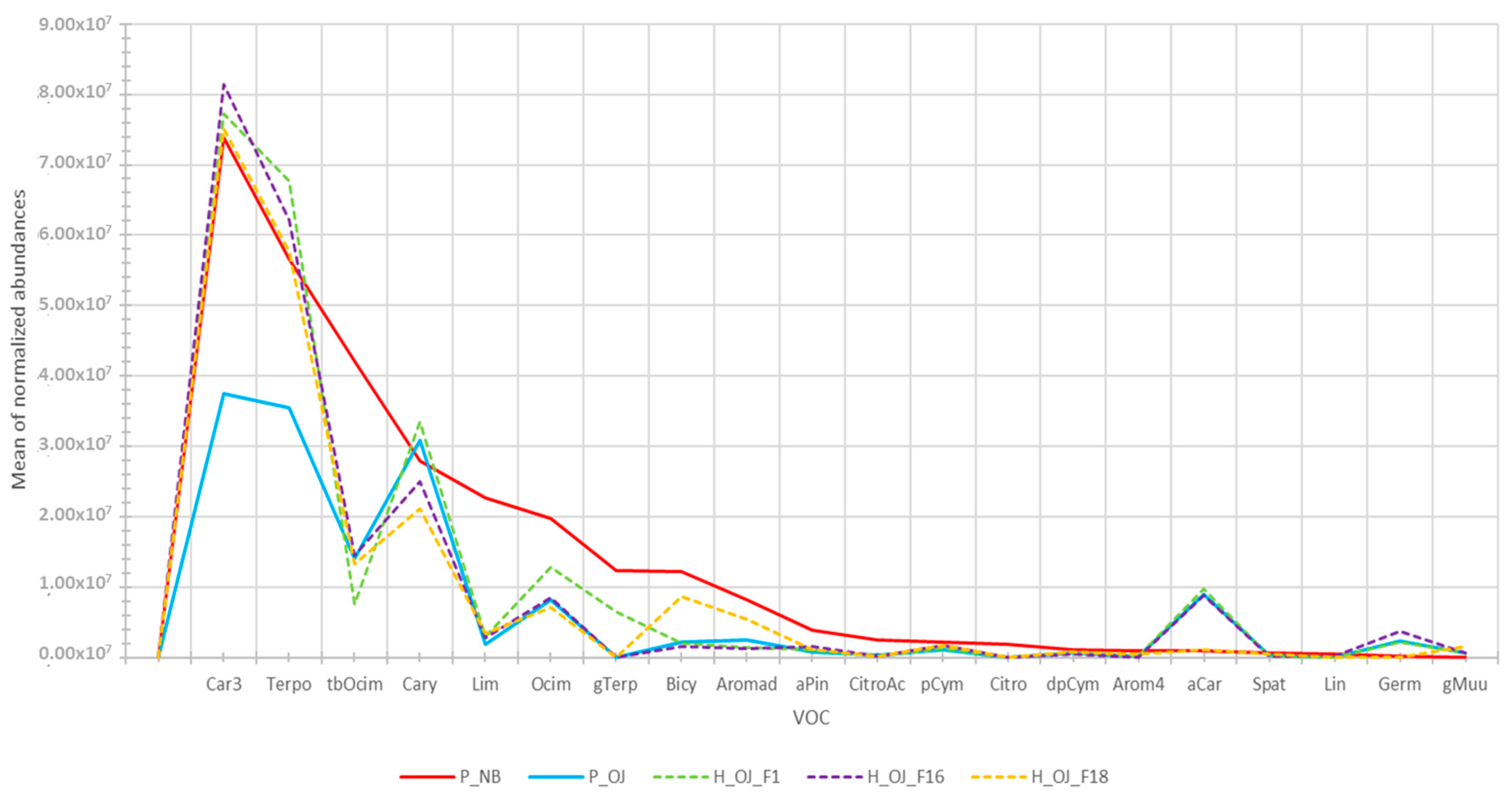 Molecules 28 01916 g004