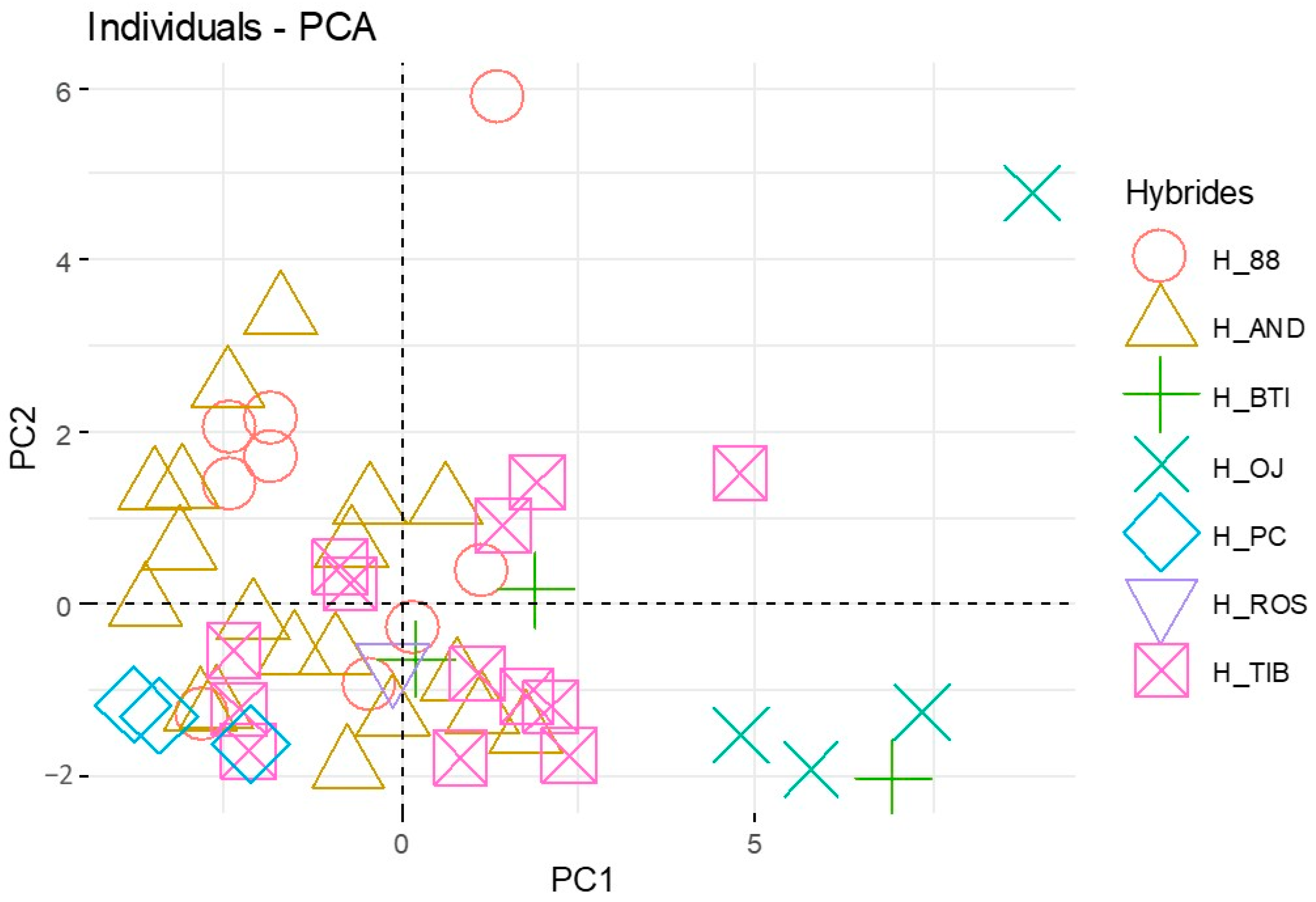 Molecules 28 01916 g006