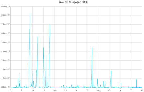 Molecules 28 01916 g0a1